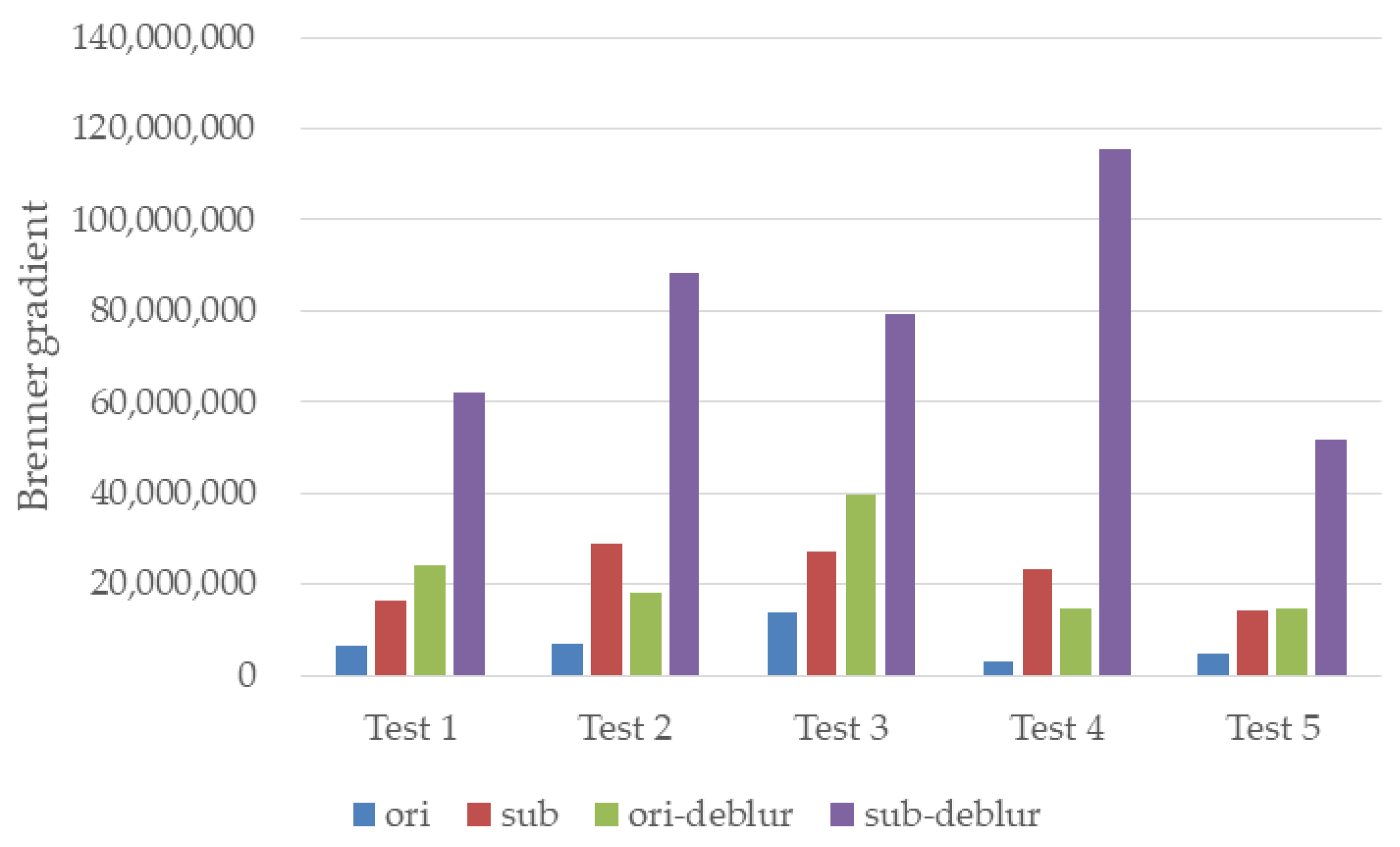 Photonics 09 00642 g009