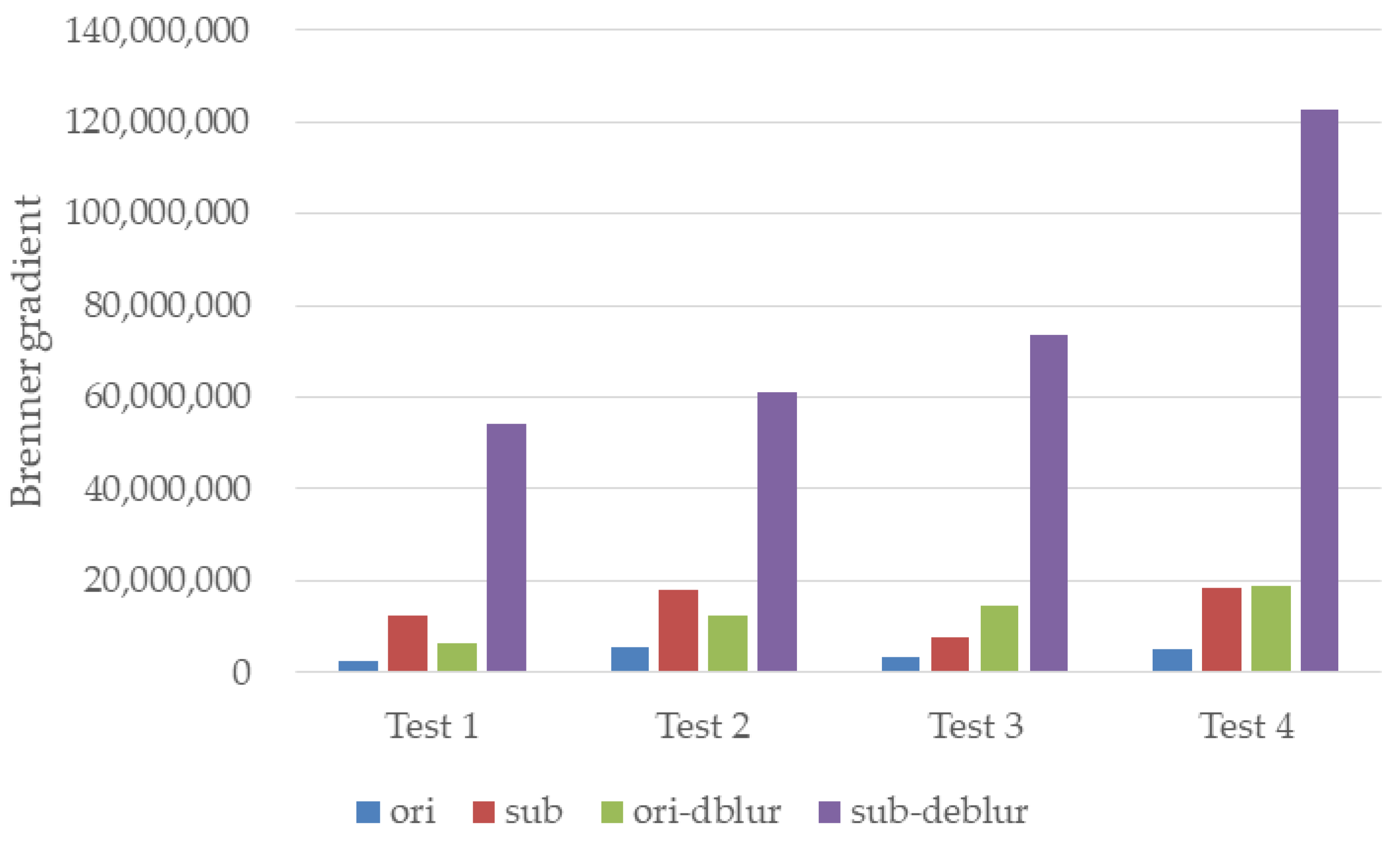 Photonics 09 00642 g011