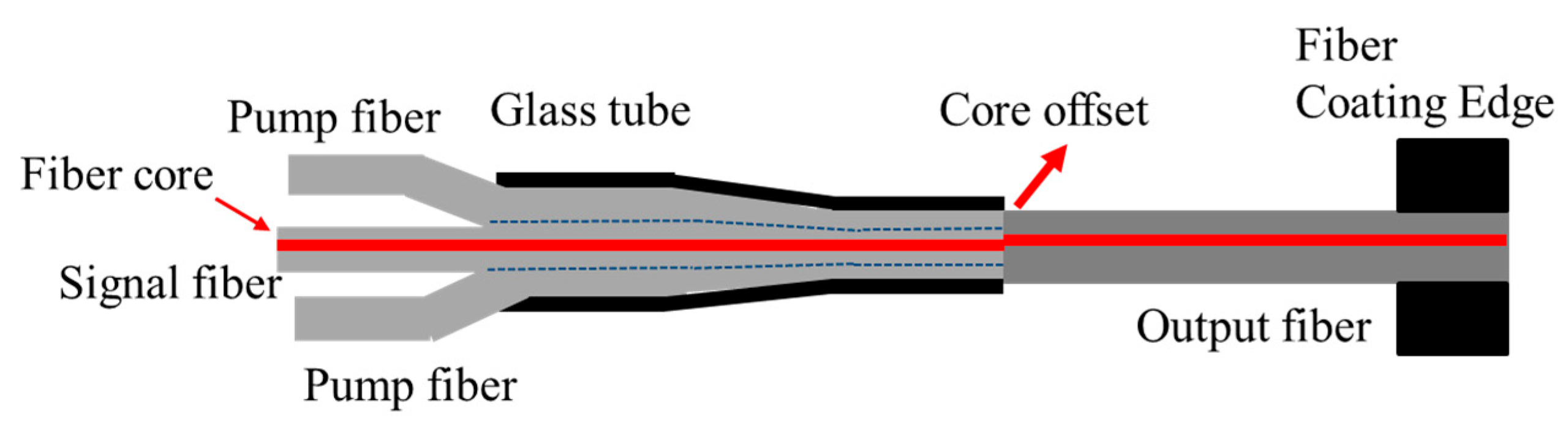 Photonics 09 00644 g001