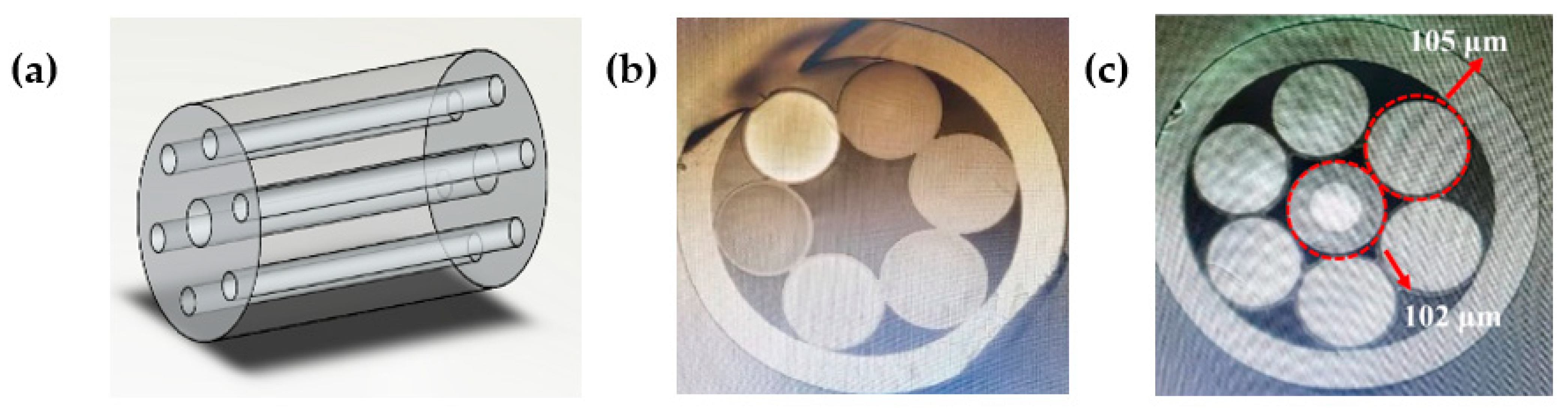 Photonics 09 00644 g003