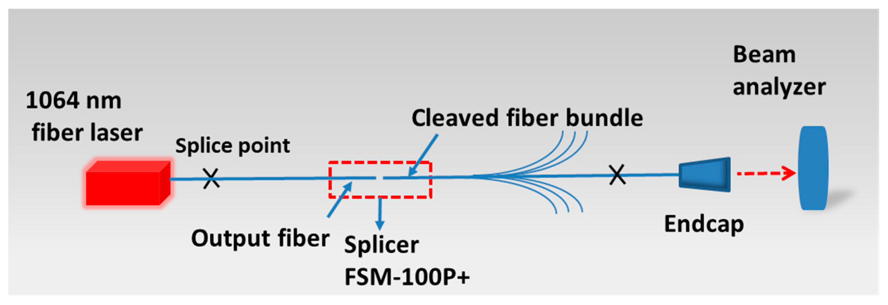 Photonics 09 00644 g004