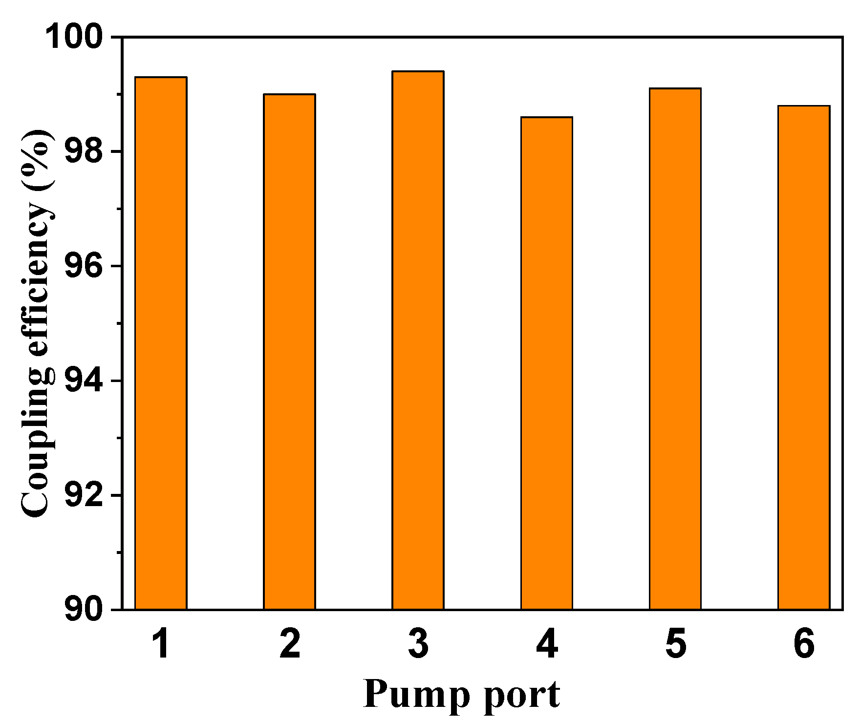 Photonics 09 00644 g005