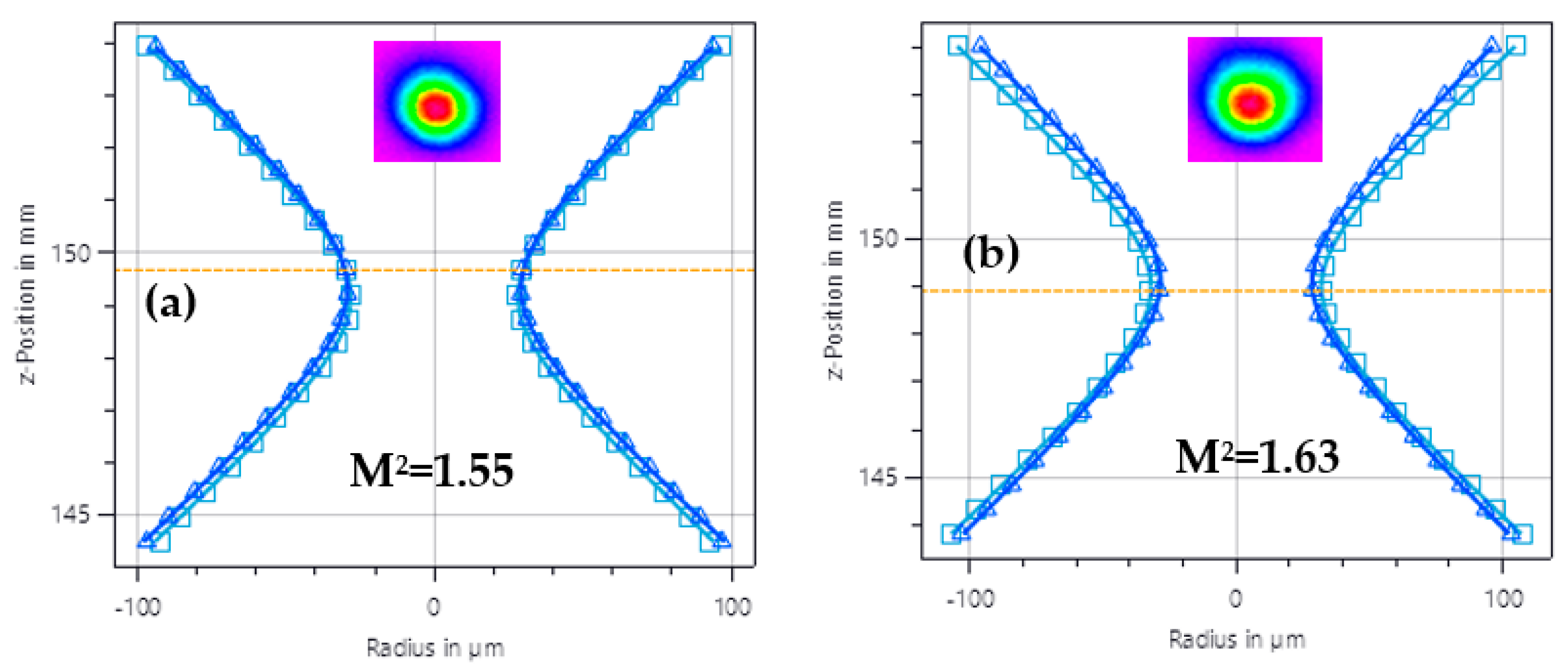 Photonics 09 00644 g006