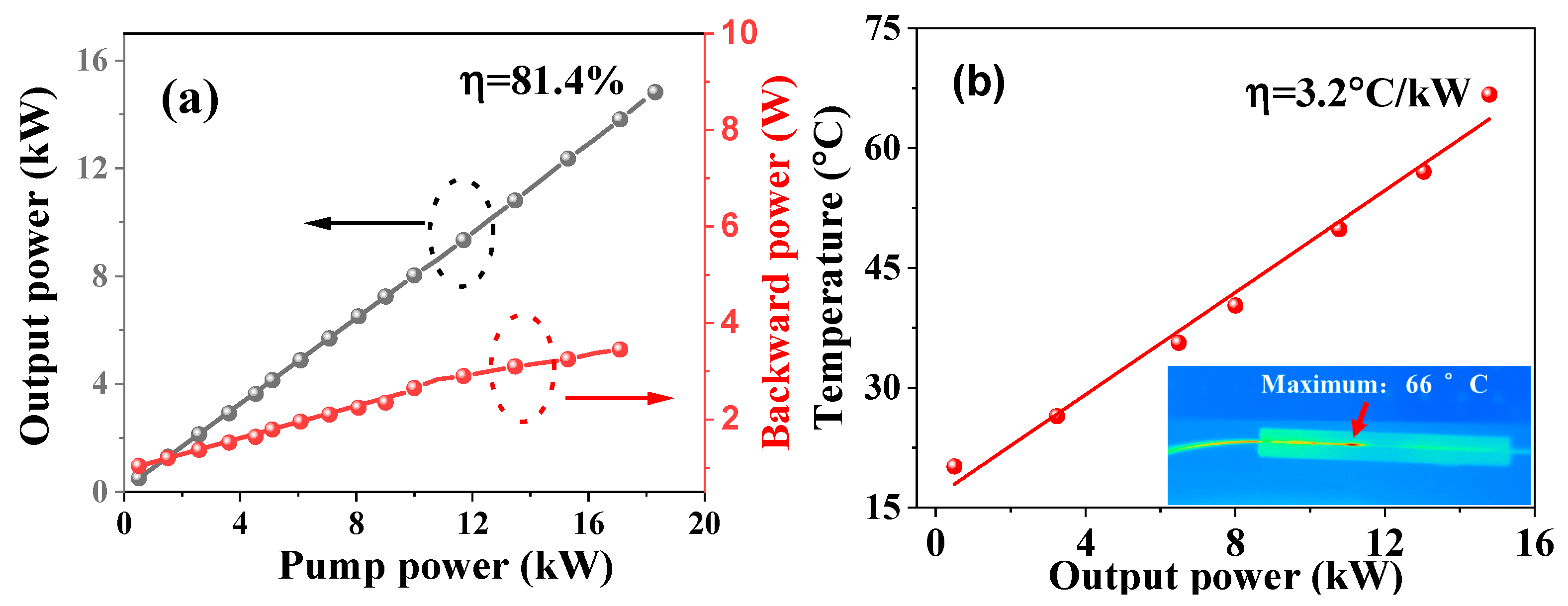 Photonics 09 00644 g008