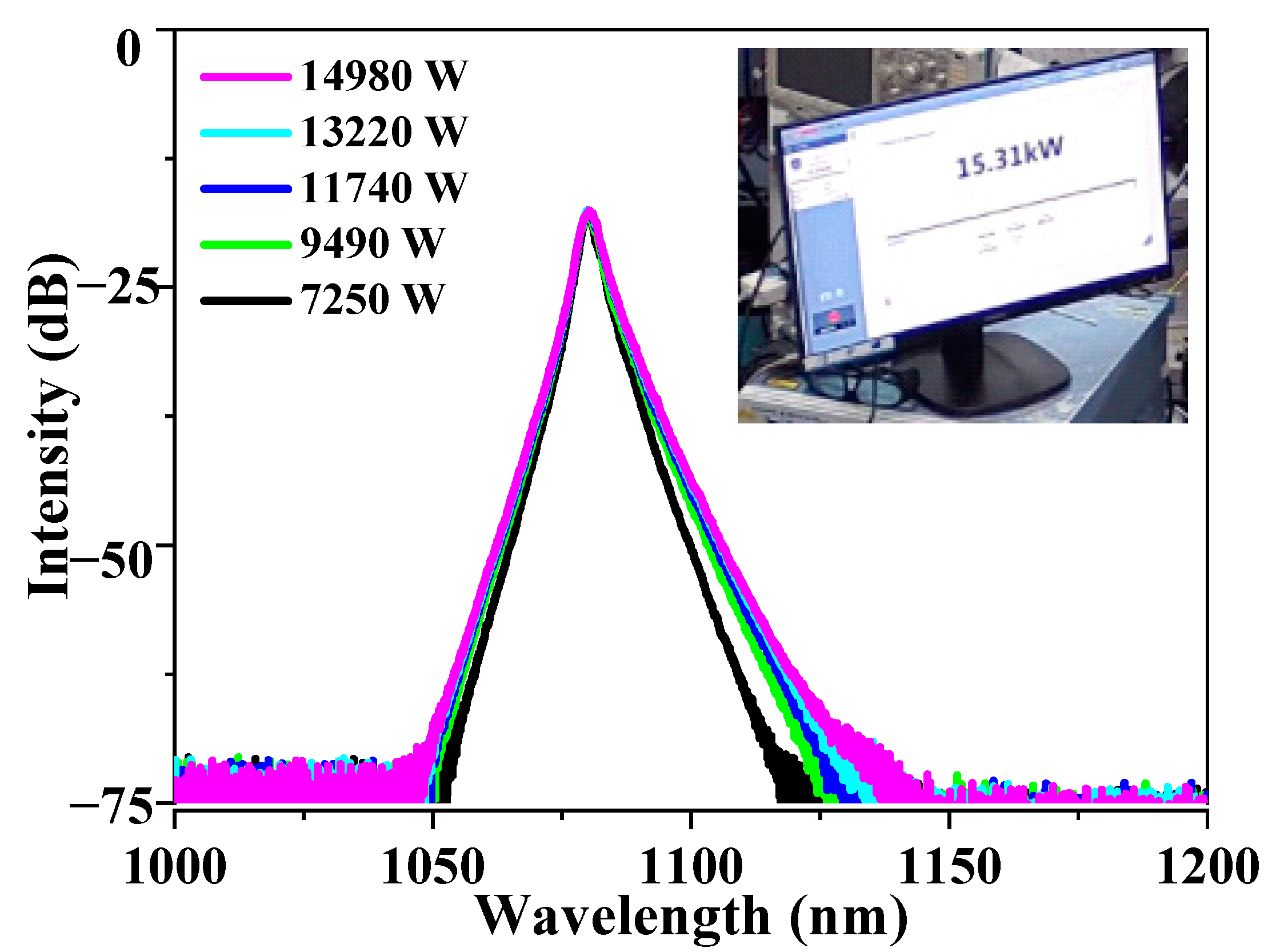 Photonics 09 00644 g009