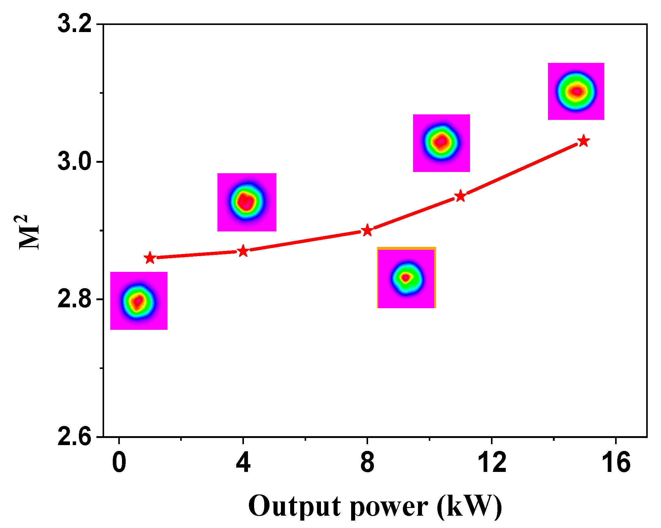 Photonics 09 00644 g010