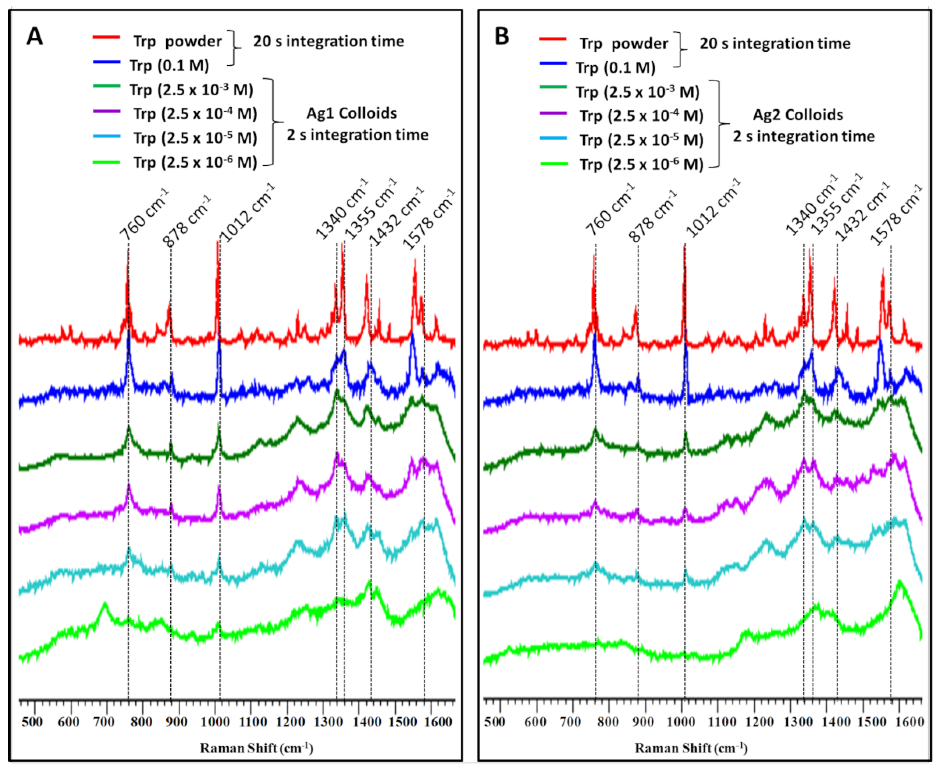Photonics 09 00648 g003