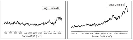 Photonics 09 00648 g0a3 550