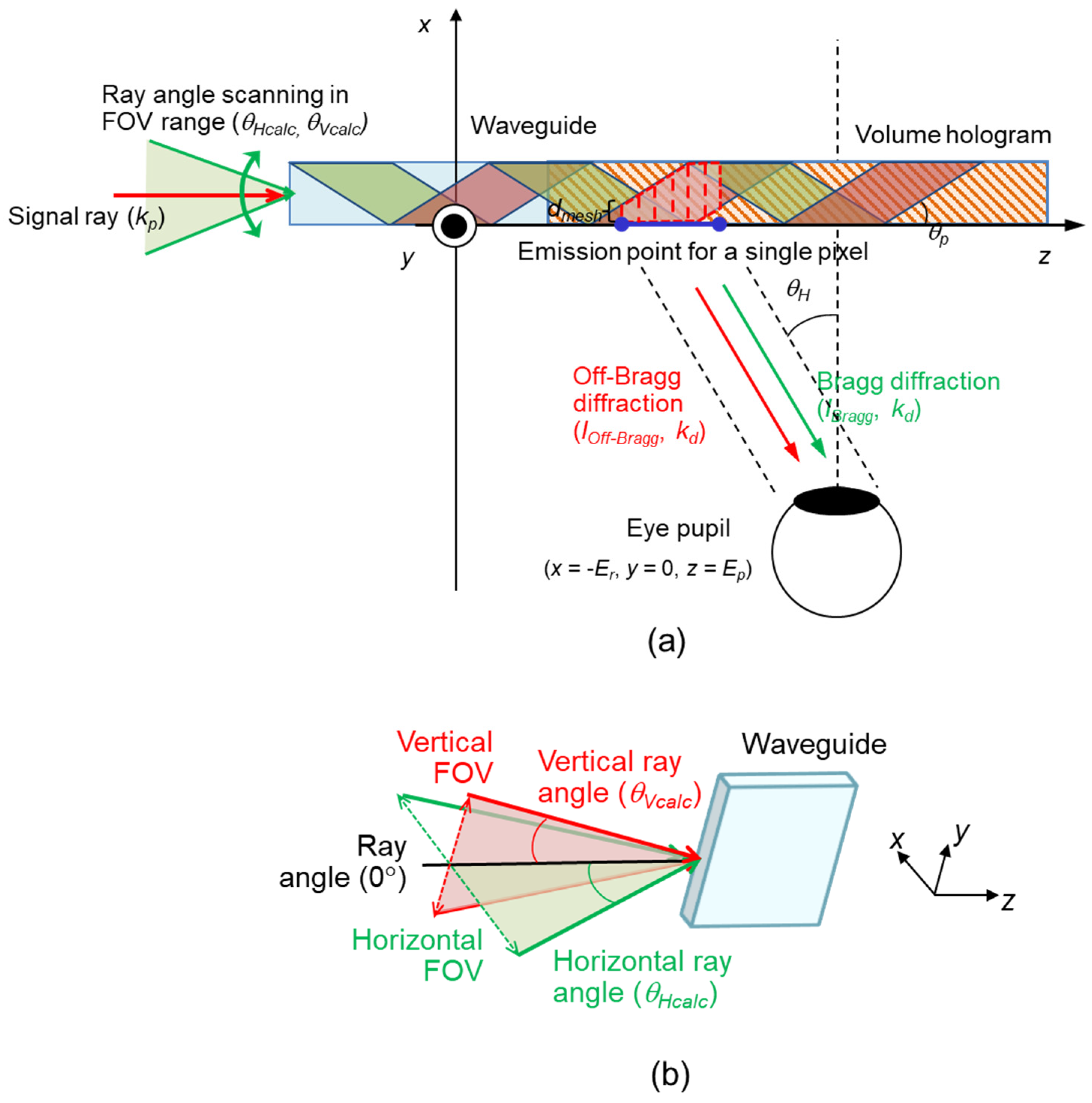 Photonics 09 00649 g002