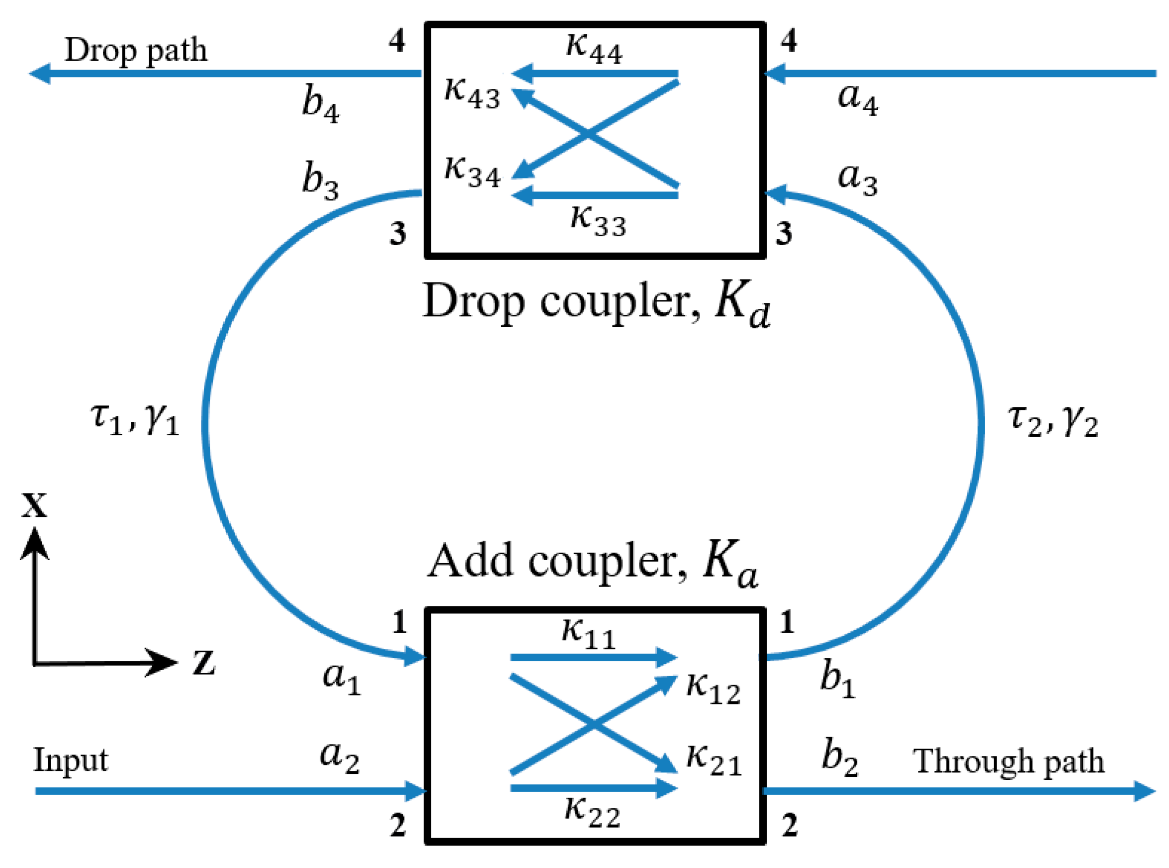 Photonics 09 00651 g001