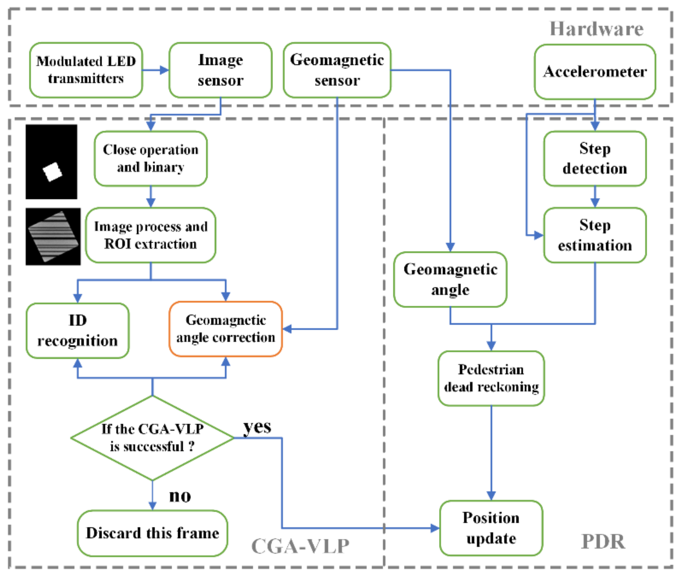 Photonics 09 00653 g001