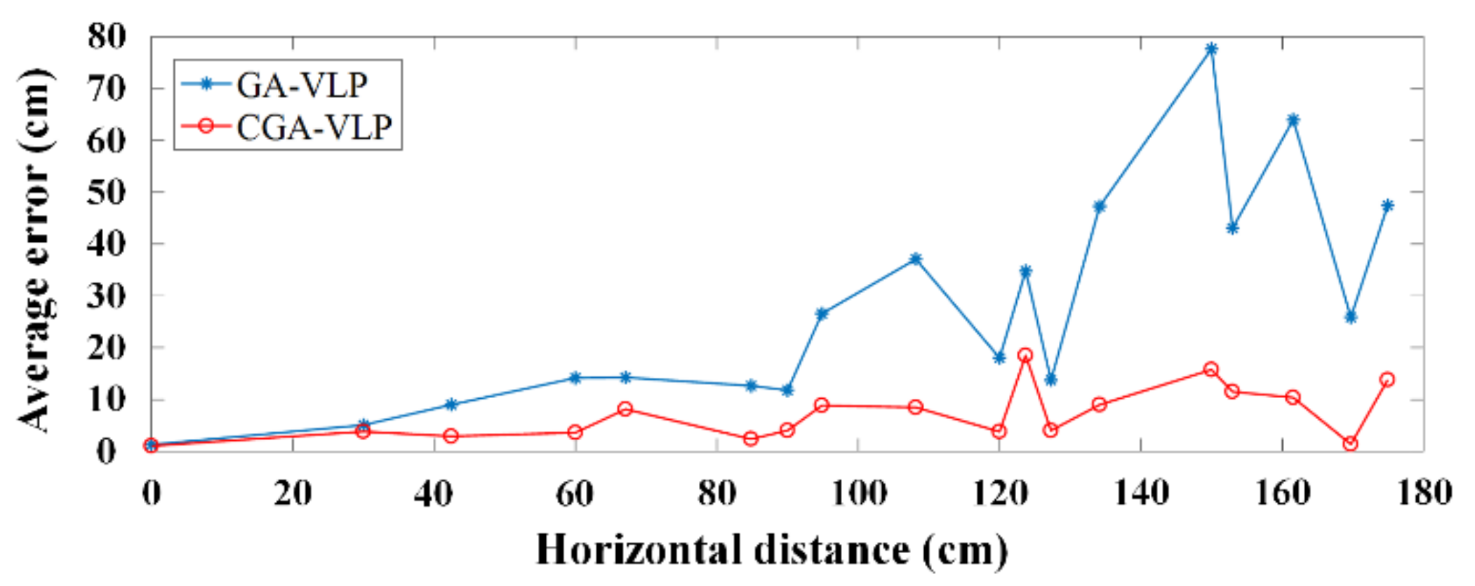 Photonics 09 00653 g007