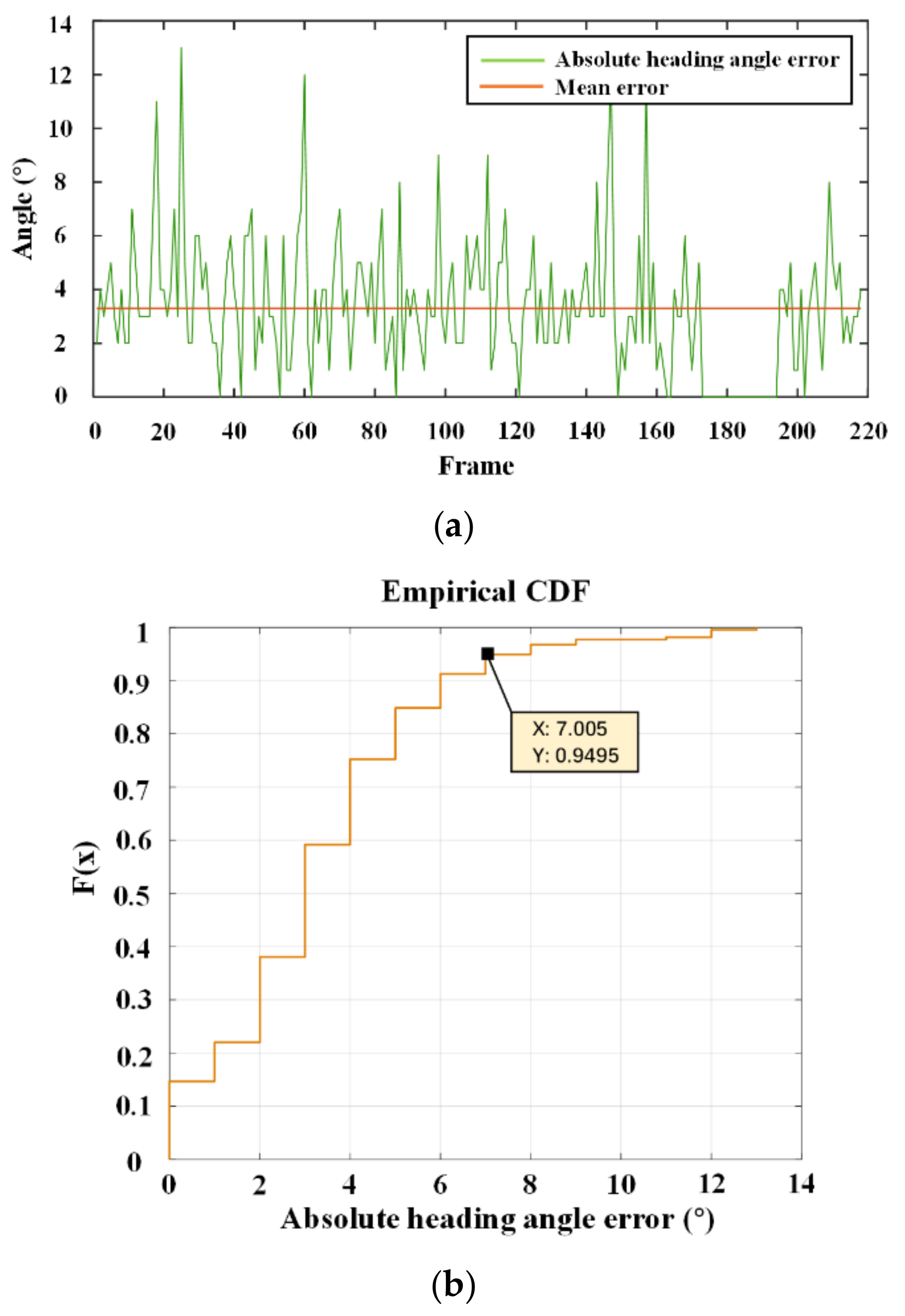 Photonics 09 00653 g010