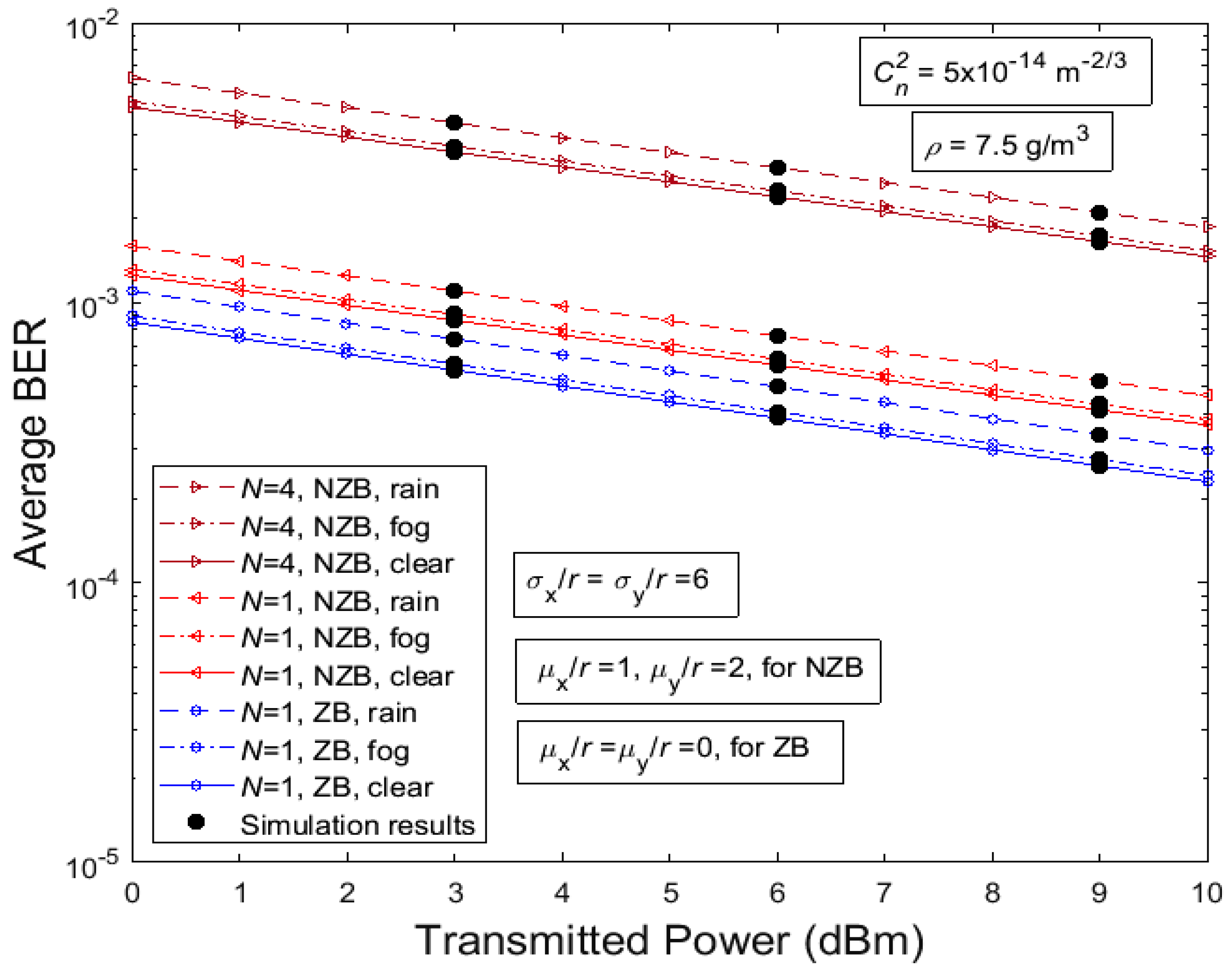Photonics 09 00671 g001
