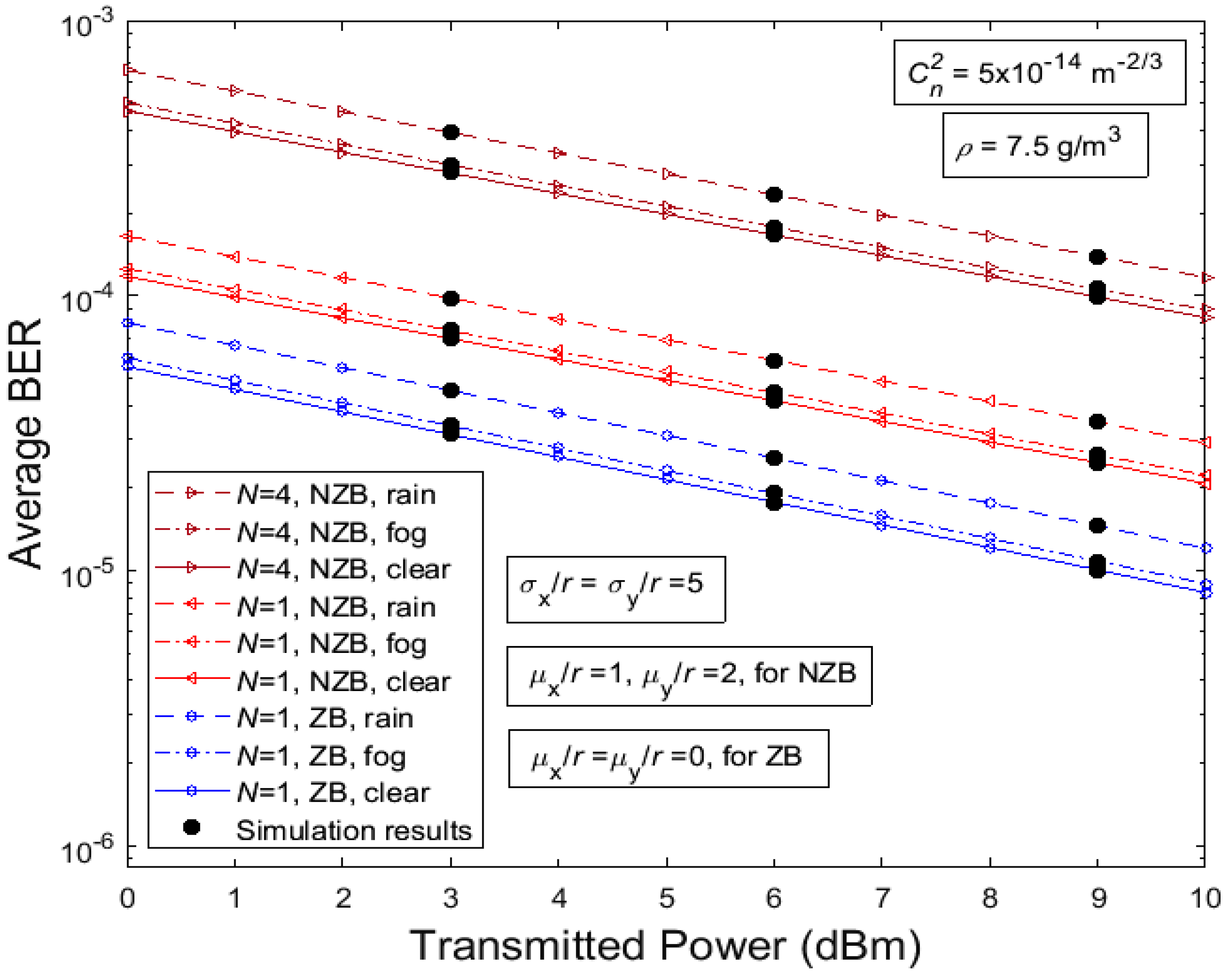 Photonics 09 00671 g002