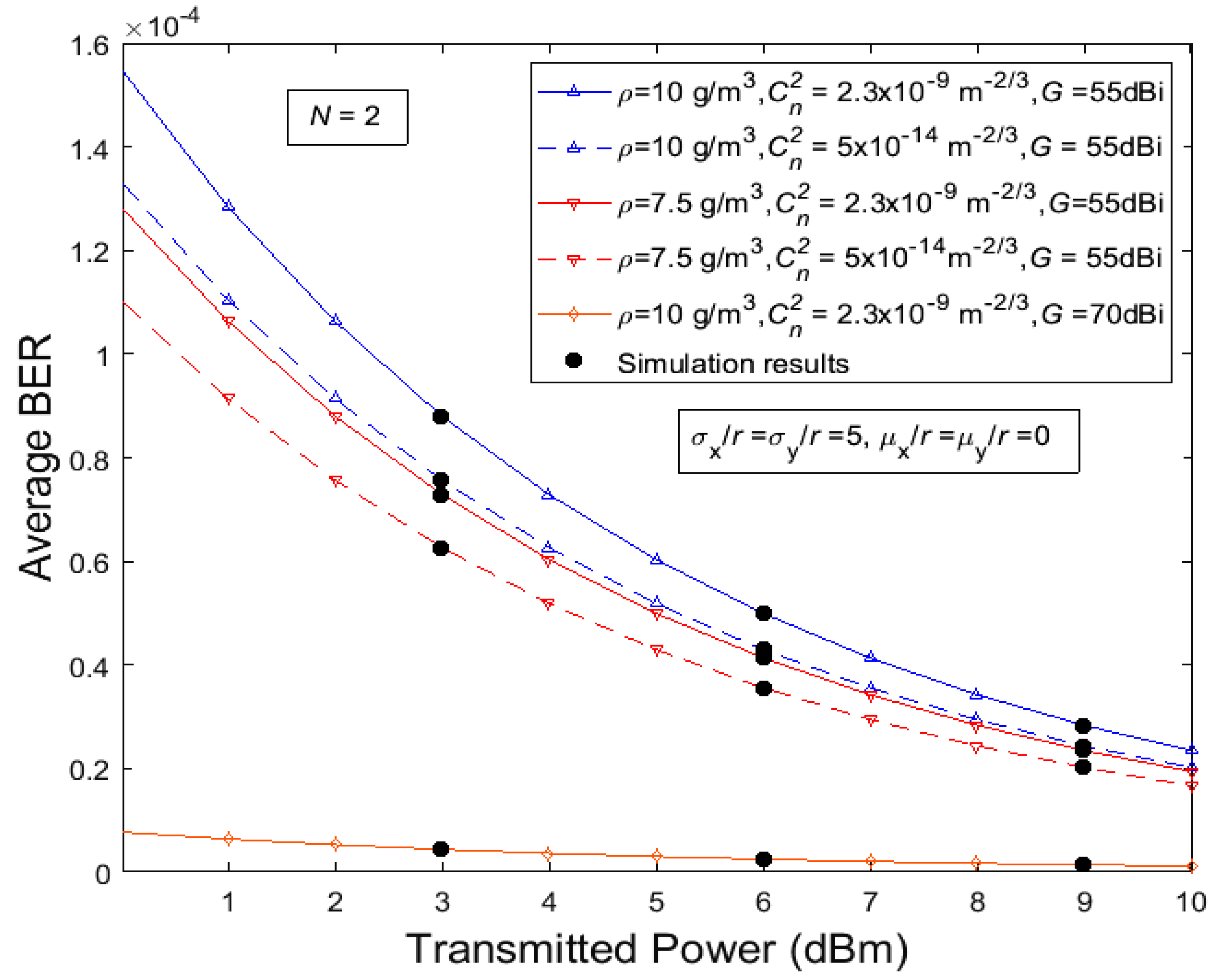 Photonics 09 00671 g003