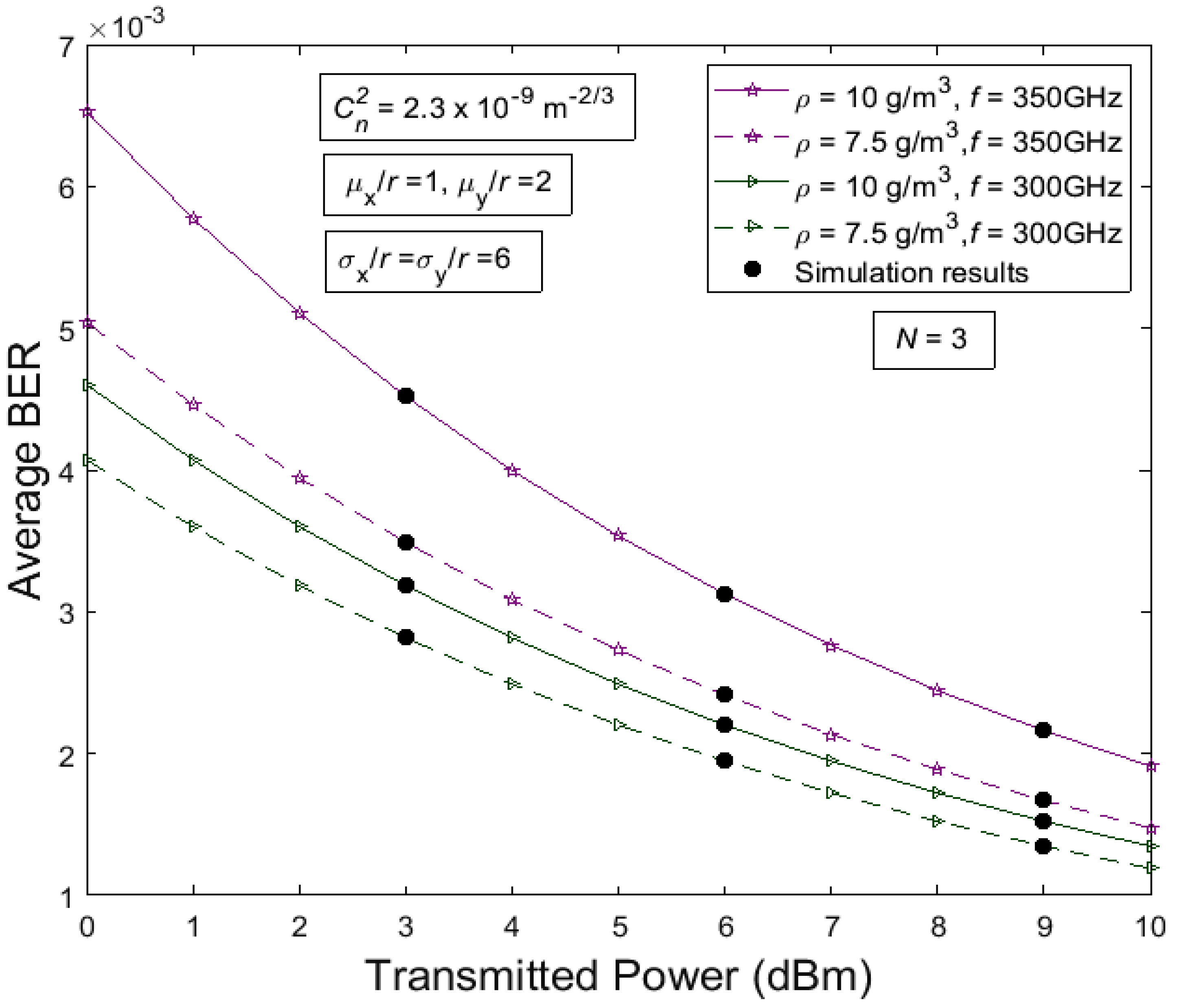 Photonics 09 00671 g004