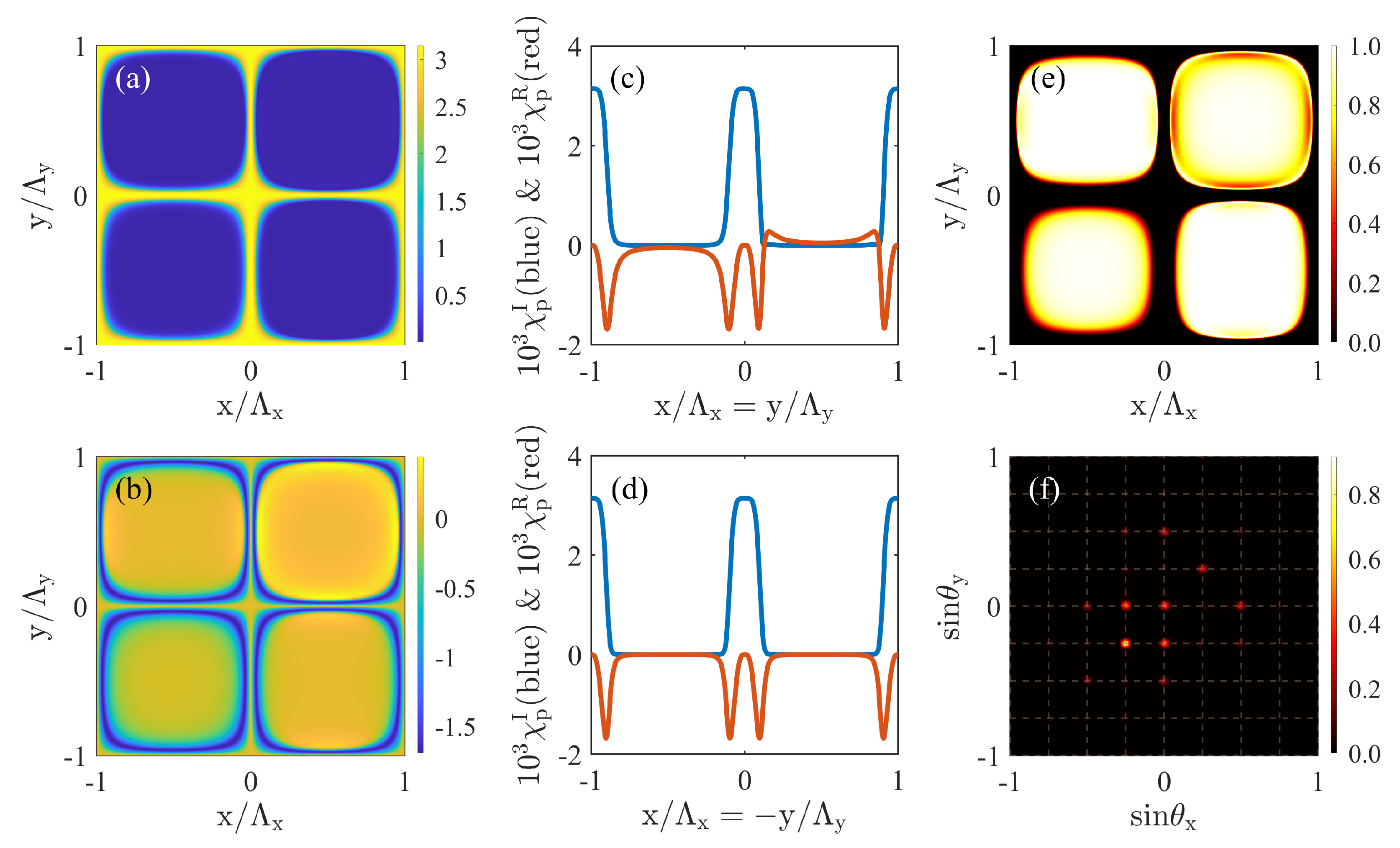 Photonics 09 00674 g002