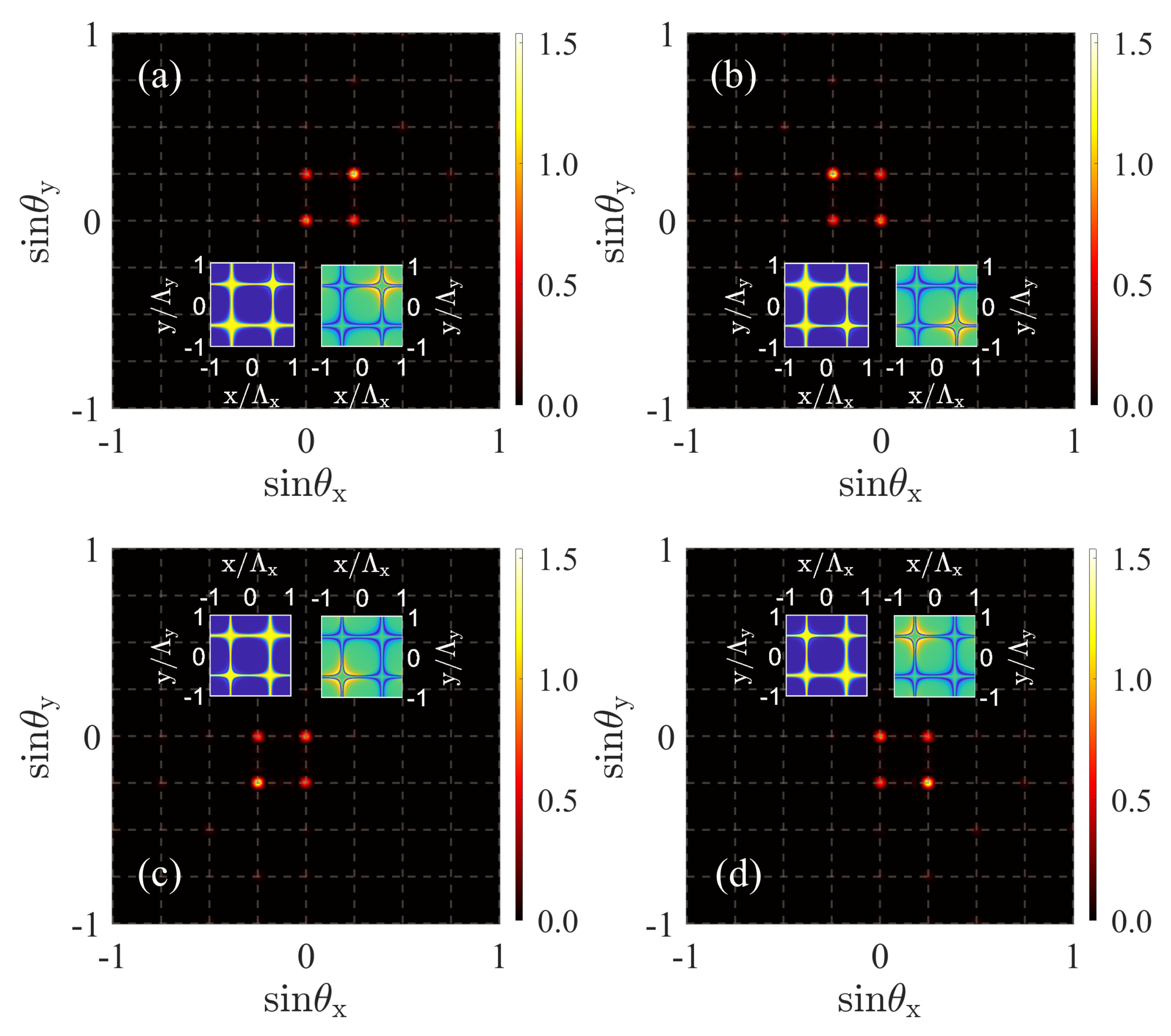 Photonics 09 00674 g005