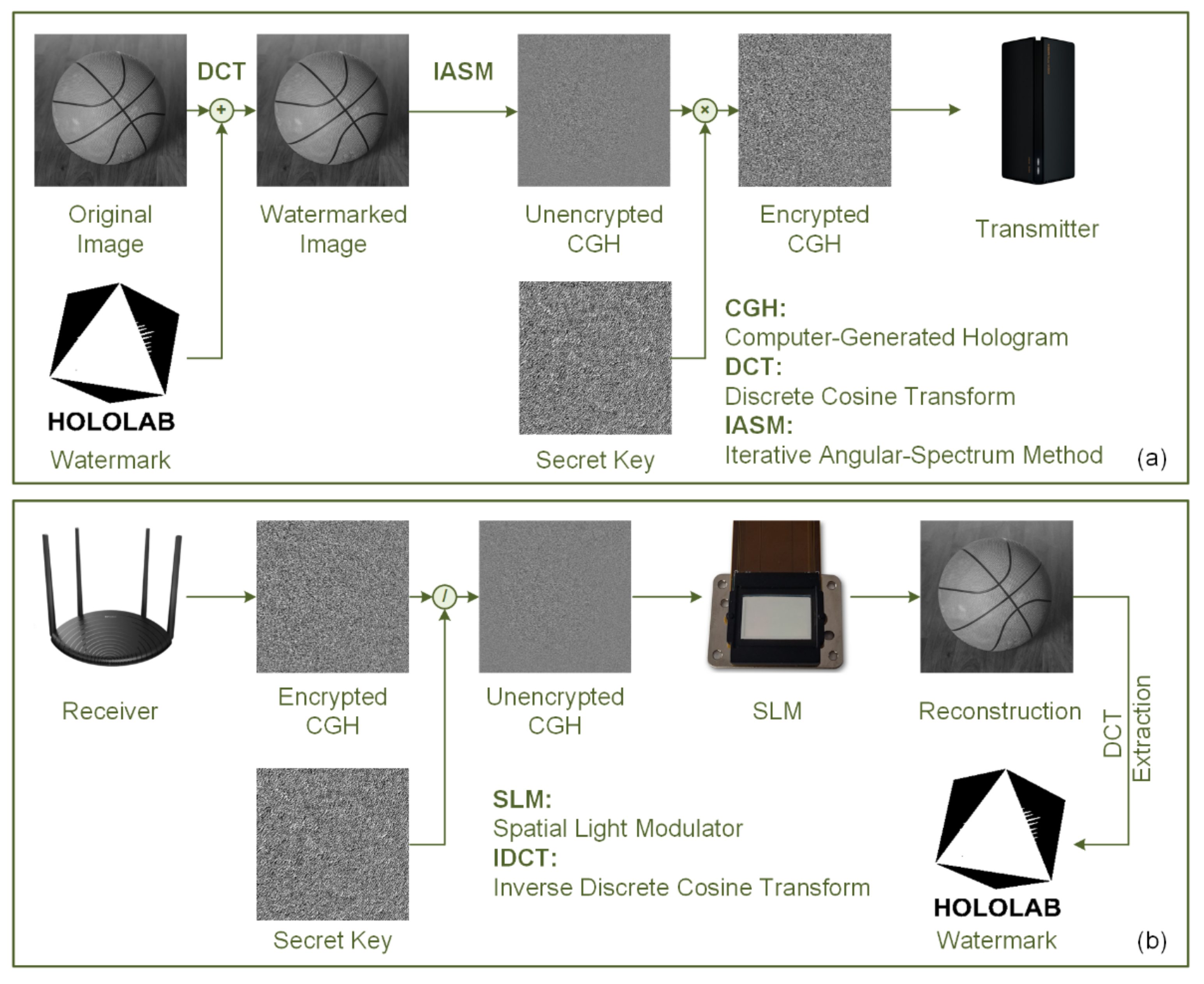Photonics 09 00675 g001