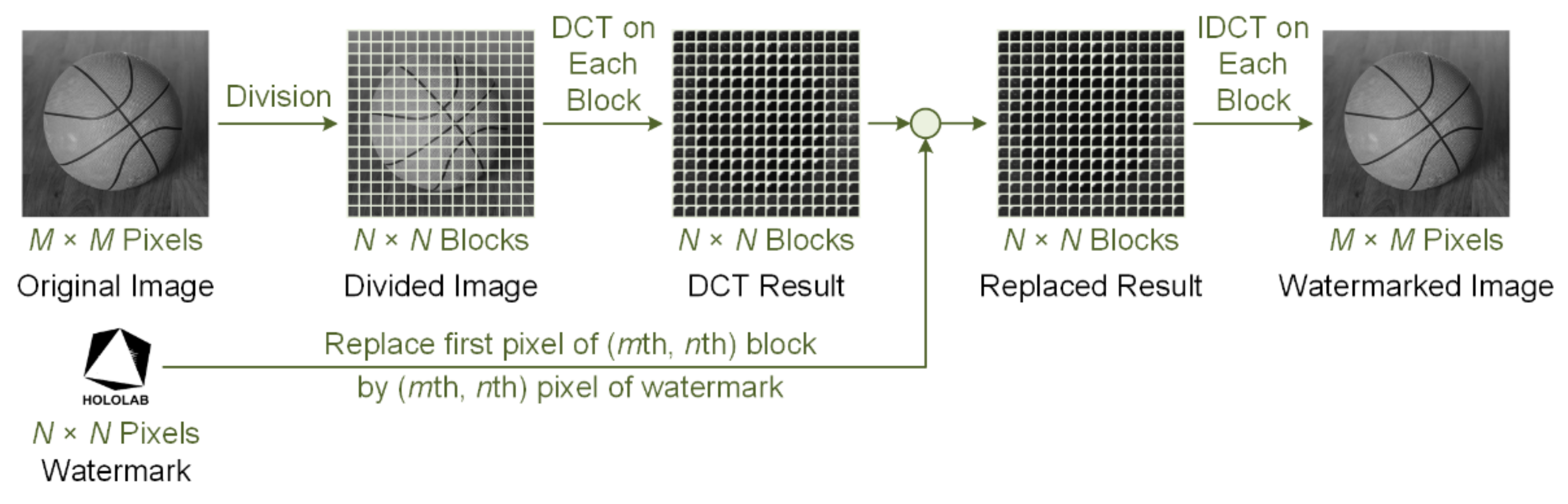 Photonics 09 00675 g002