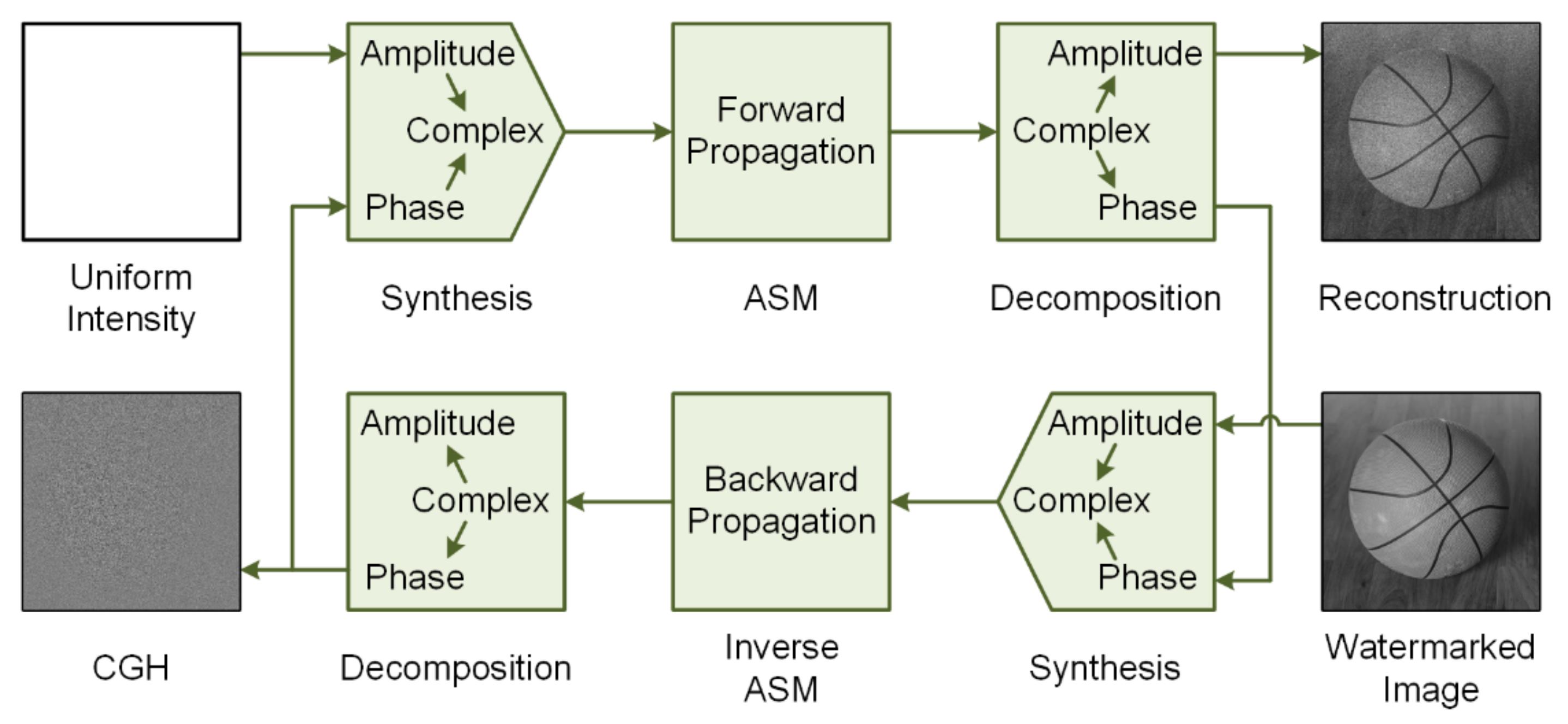 Photonics 09 00675 g003