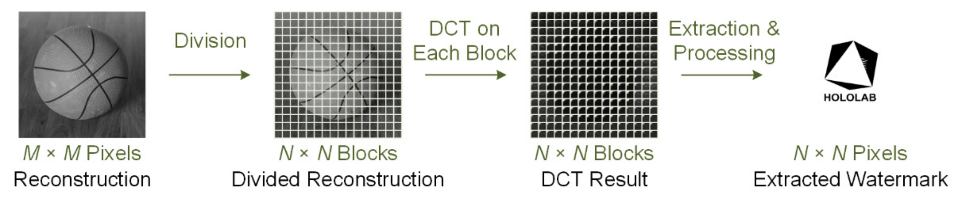 Photonics 09 00675 g005