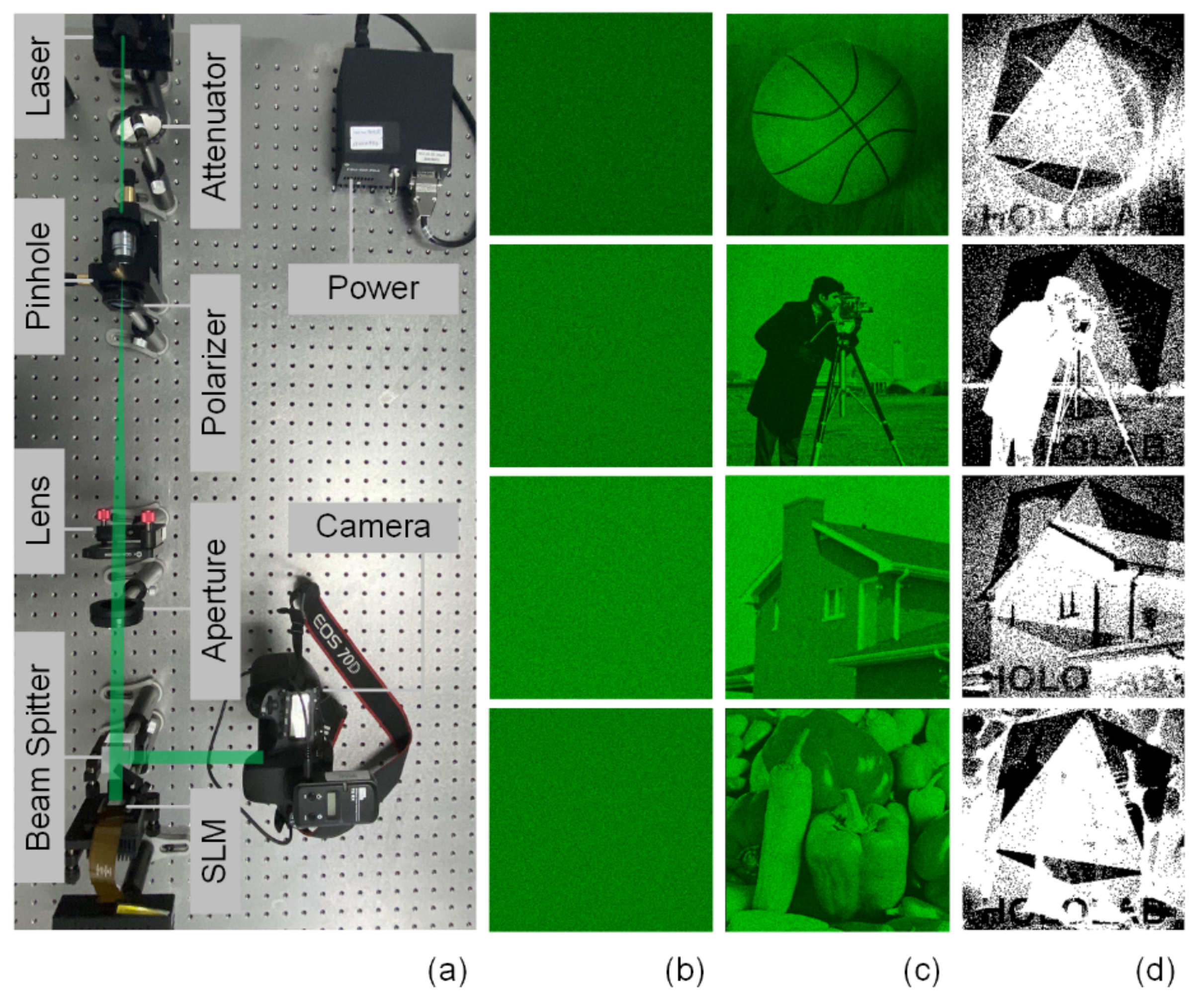 Photonics 09 00675 g007