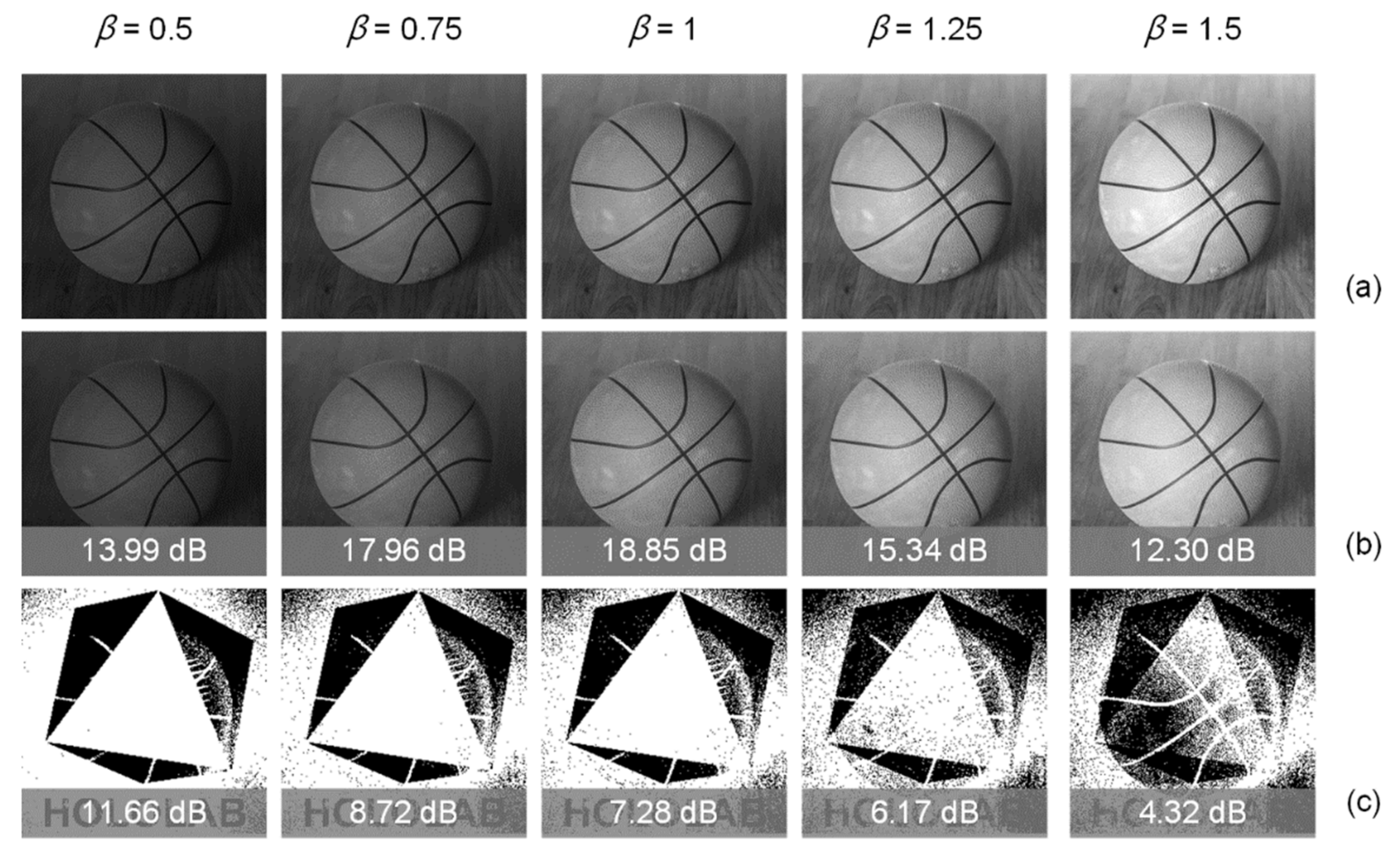 Photonics 09 00675 g008