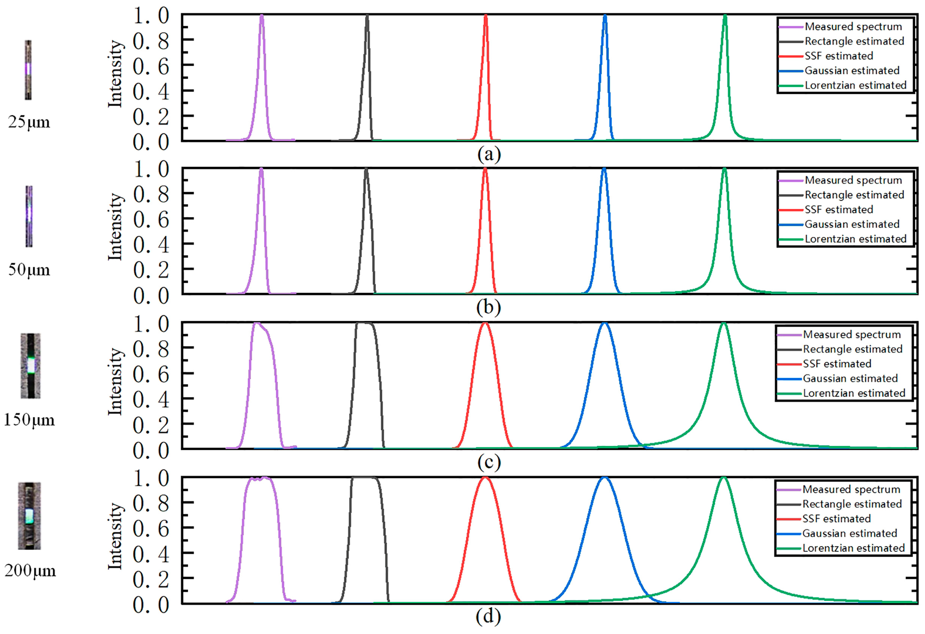 Photonics 09 00678 g004