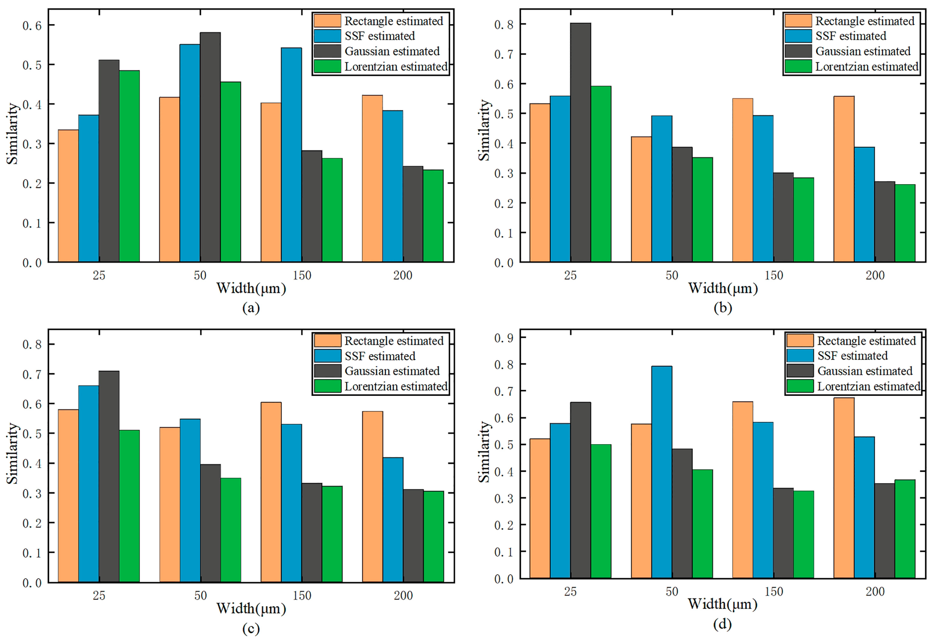 Photonics 09 00678 g005