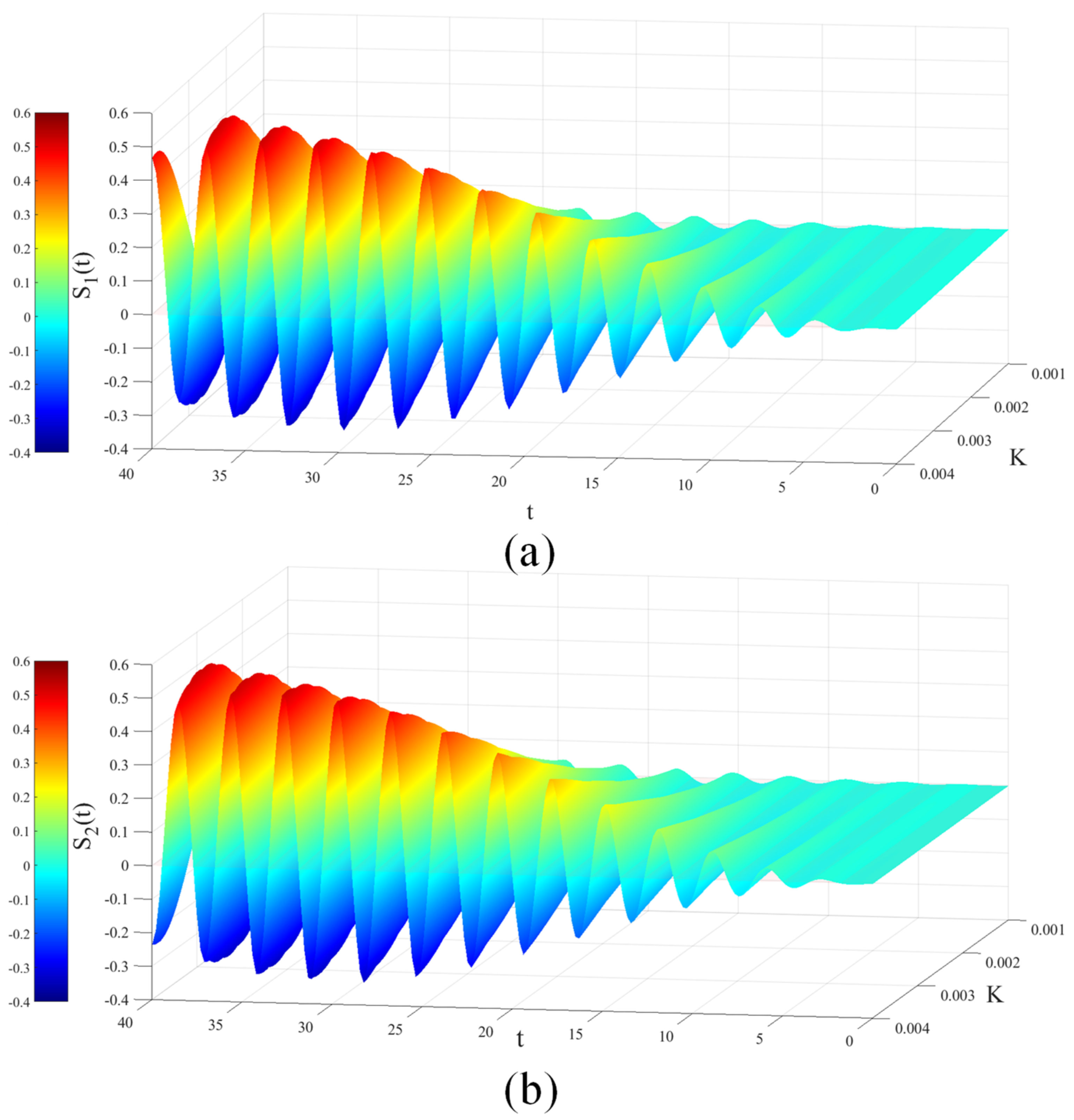 Photonics 09 00681 g002