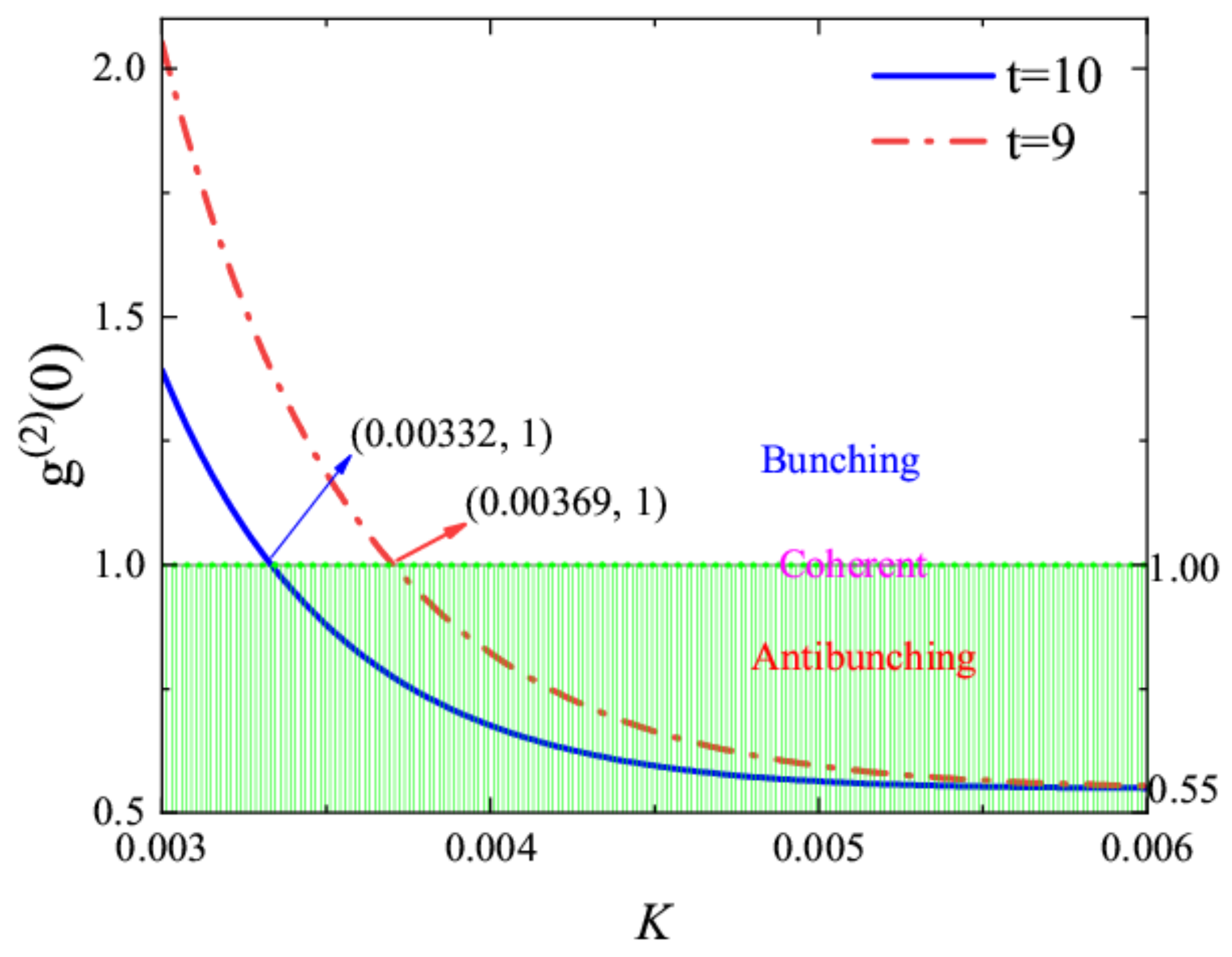 Photonics 09 00681 g004