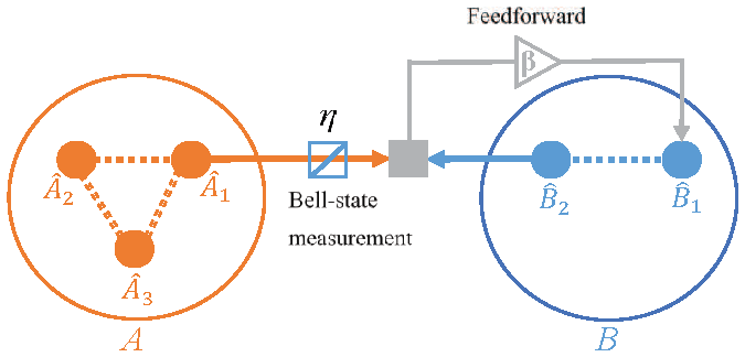Photonics 09 00687 g001