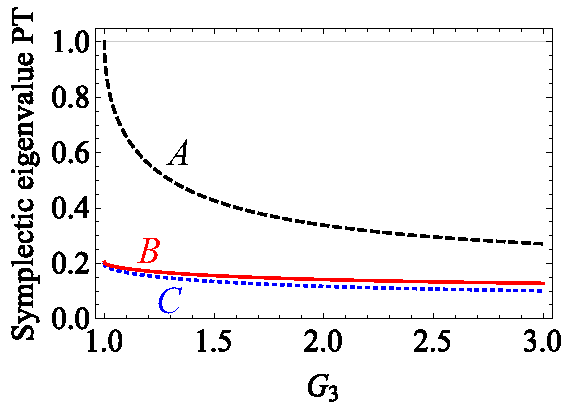 Photonics 09 00687 g003