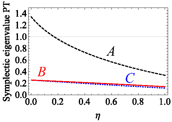 Photonics 09 00687 g004