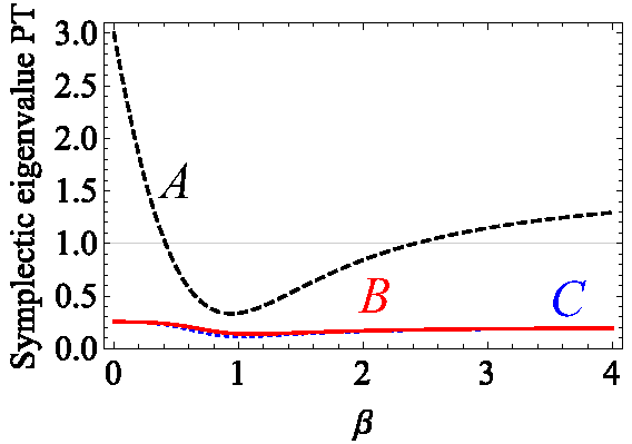 Photonics 09 00687 g005