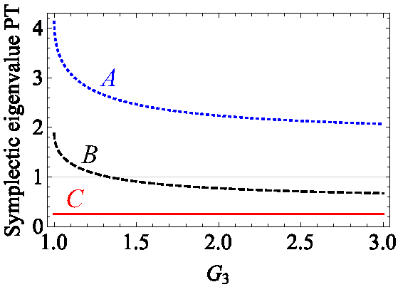 Photonics 09 00687 g006