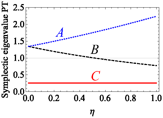 Photonics 09 00687 g008