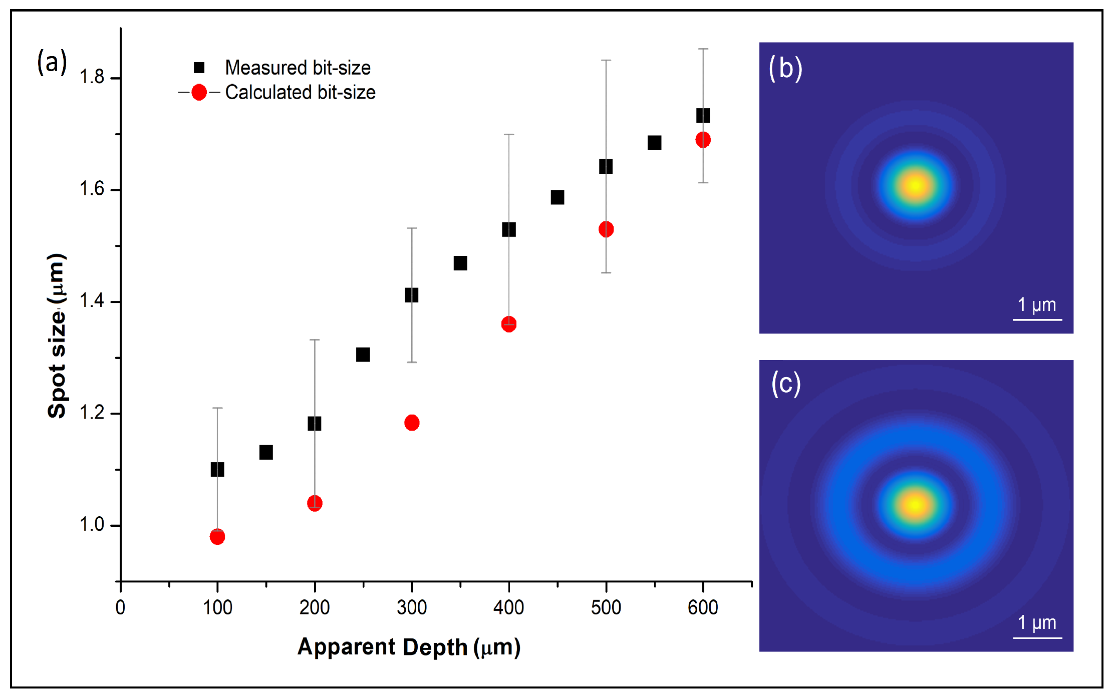 Photonics 09 00690 g004