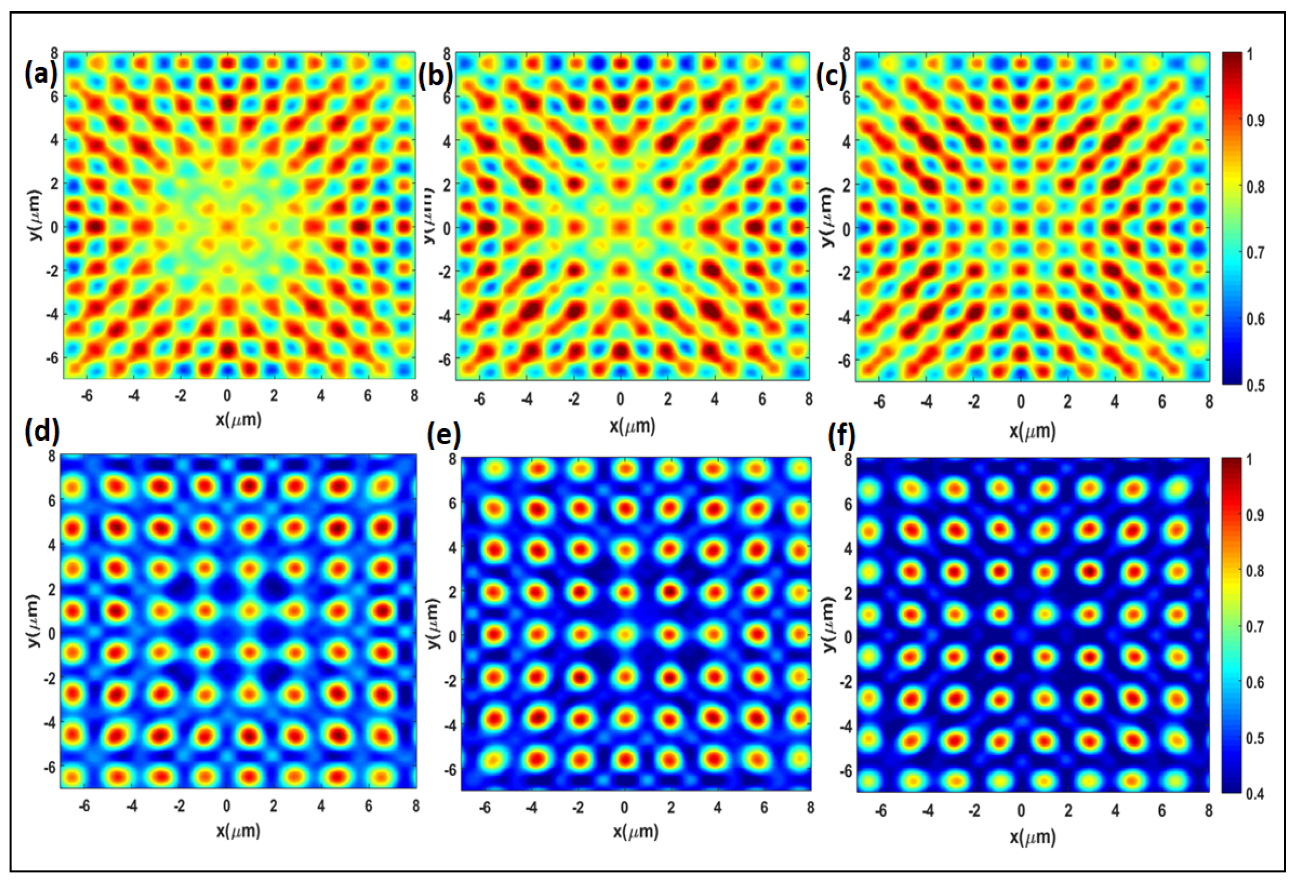 Photonics 09 00690 g007