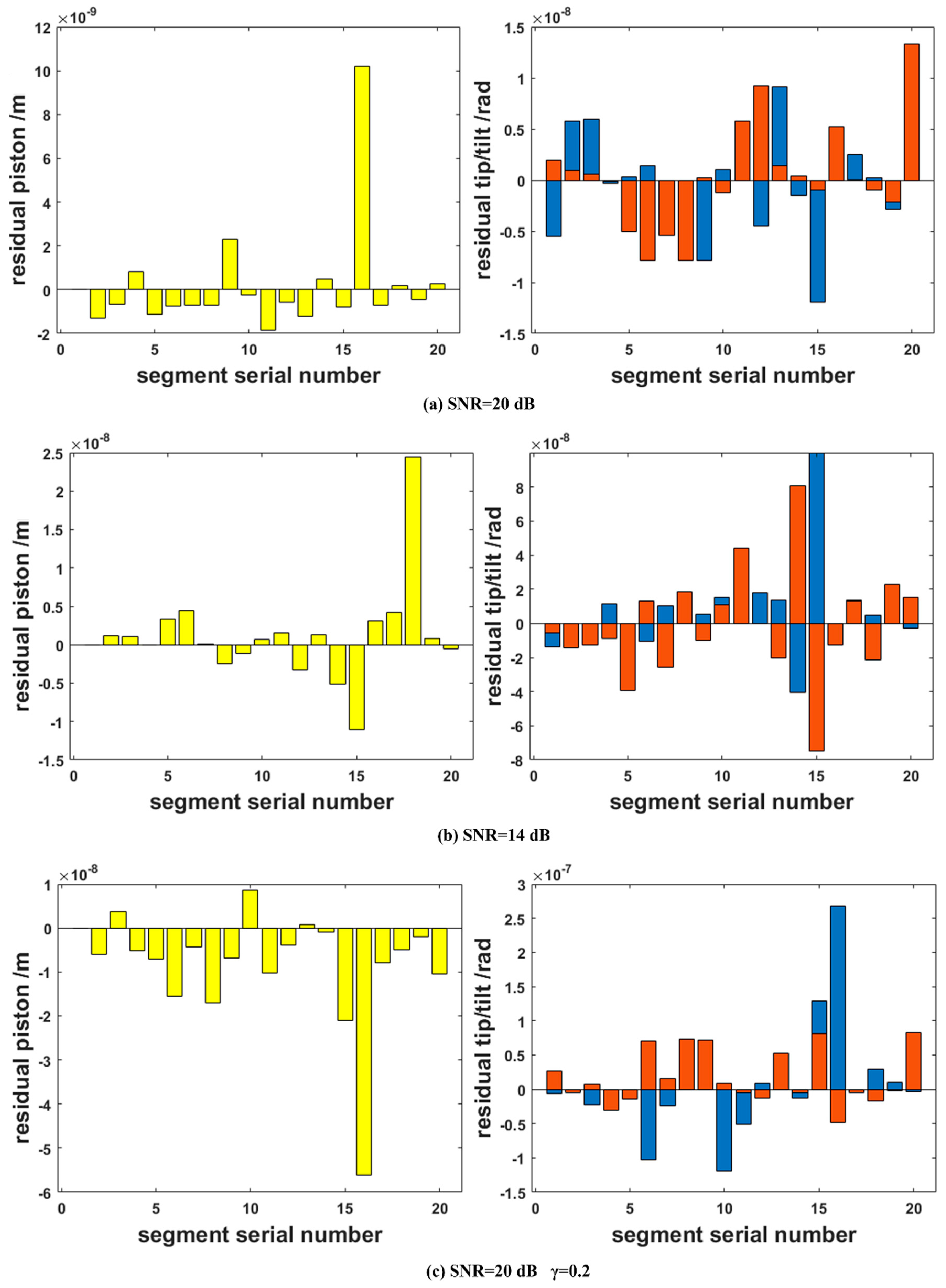Photonics 09 00694 g004