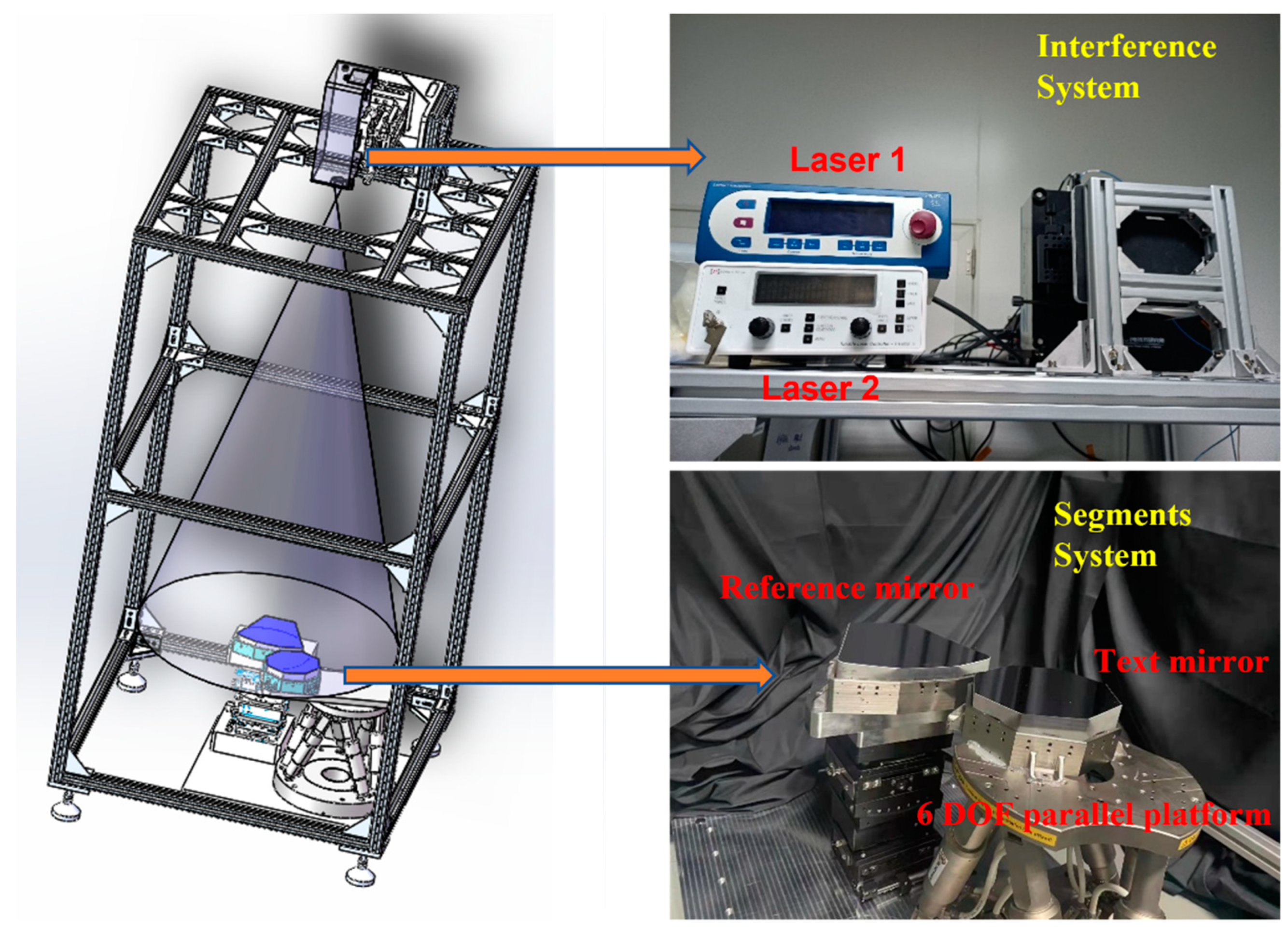 Photonics 09 00694 g006