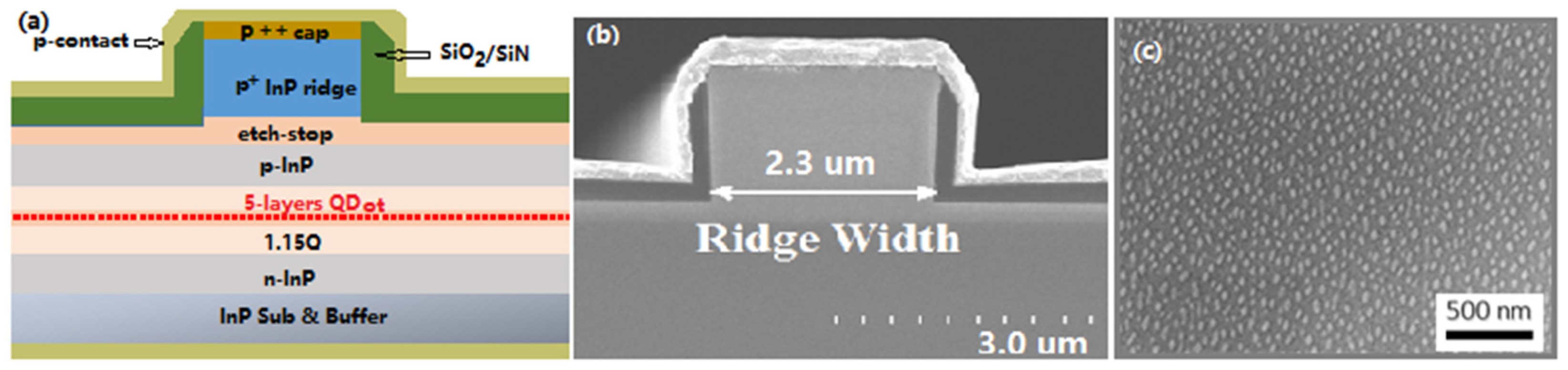 Photonics 09 00695 g001 Photonics 09 00695 g001