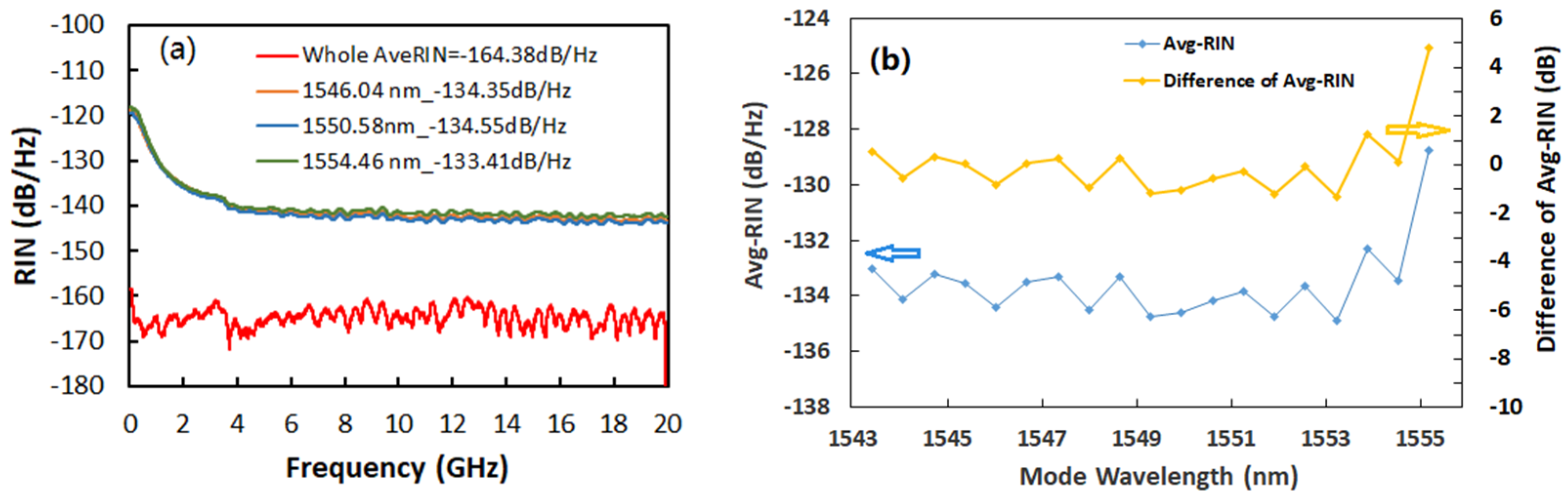 Photonics 09 00695 g003 Photonics 09 00695 g003
