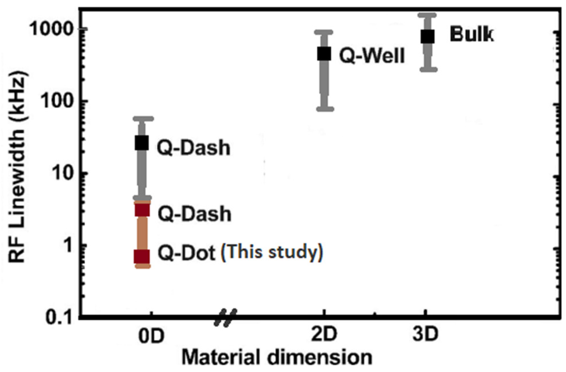 Photonics 09 00695 g006 Photonics 09 00695 g006