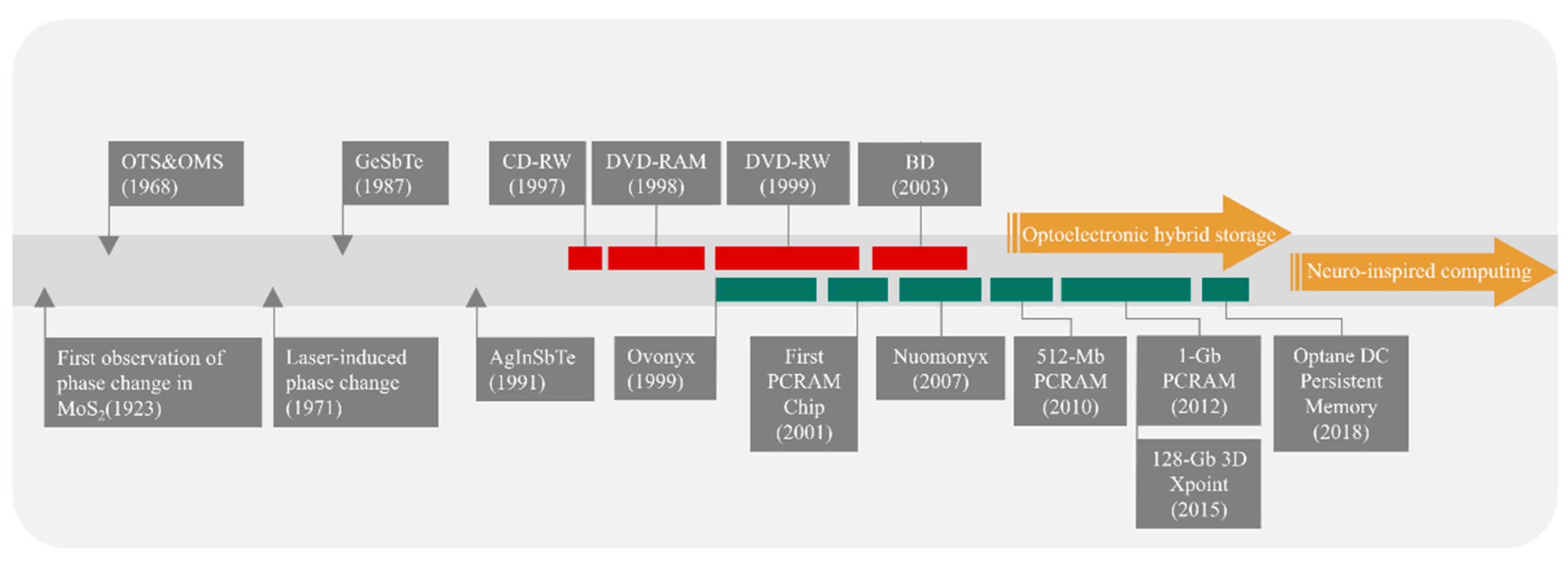 Photonics 09 00698 g006 Photonics 09 00698 g006
