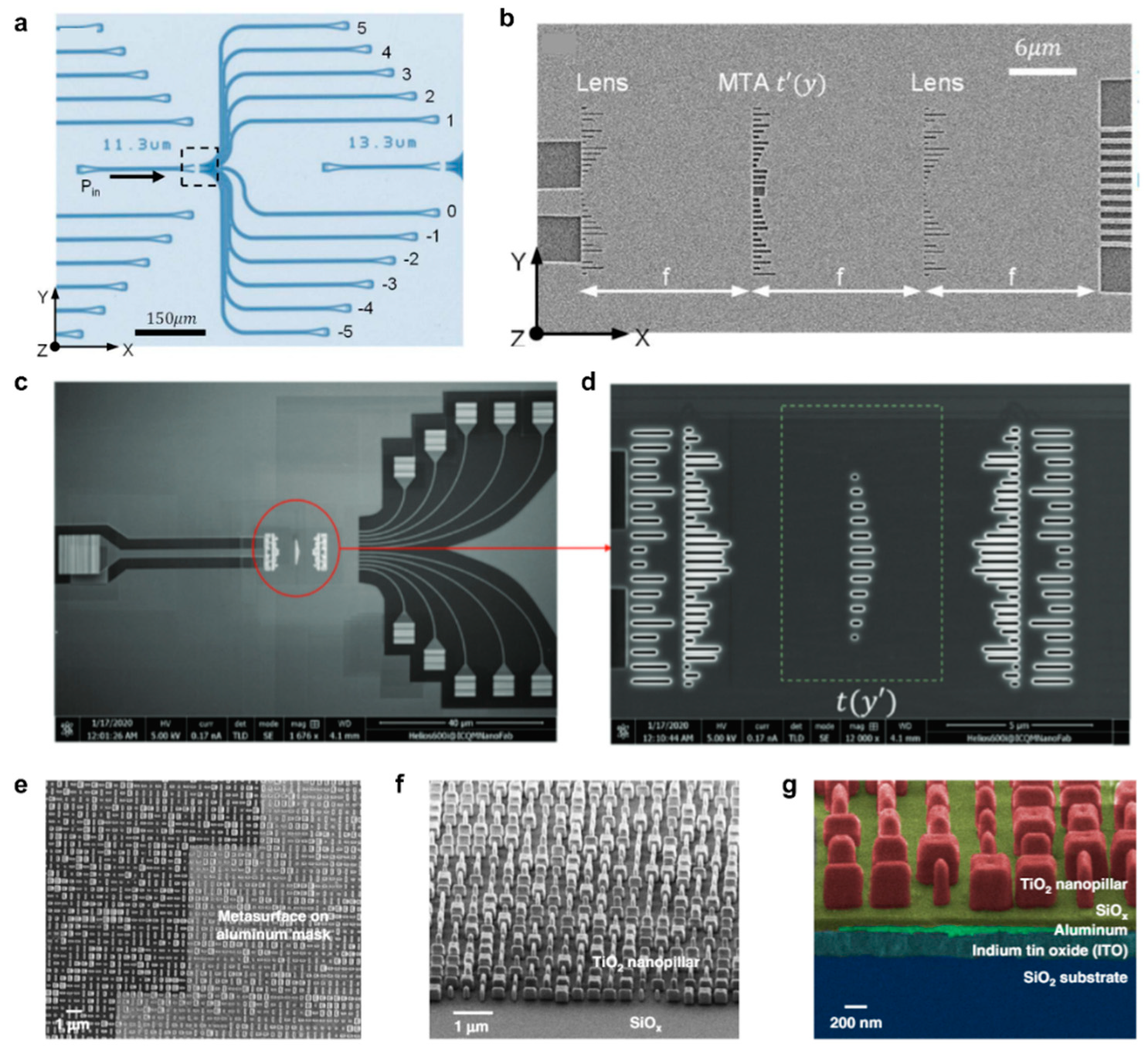 Photonics 09 00698 g009 Photonics 09 00698 g009