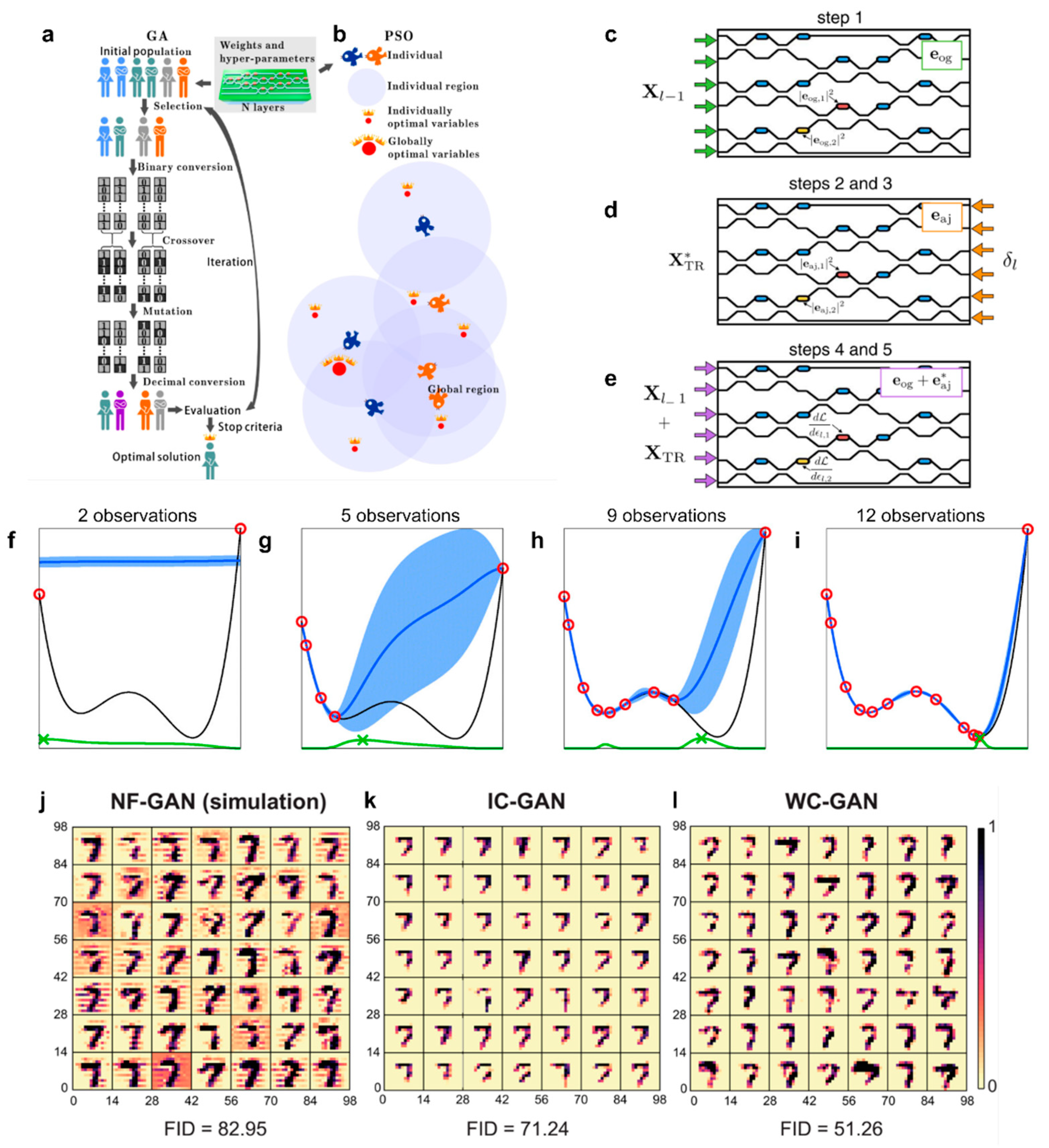 Photonics 09 00698 g012 Photonics 09 00698 g012