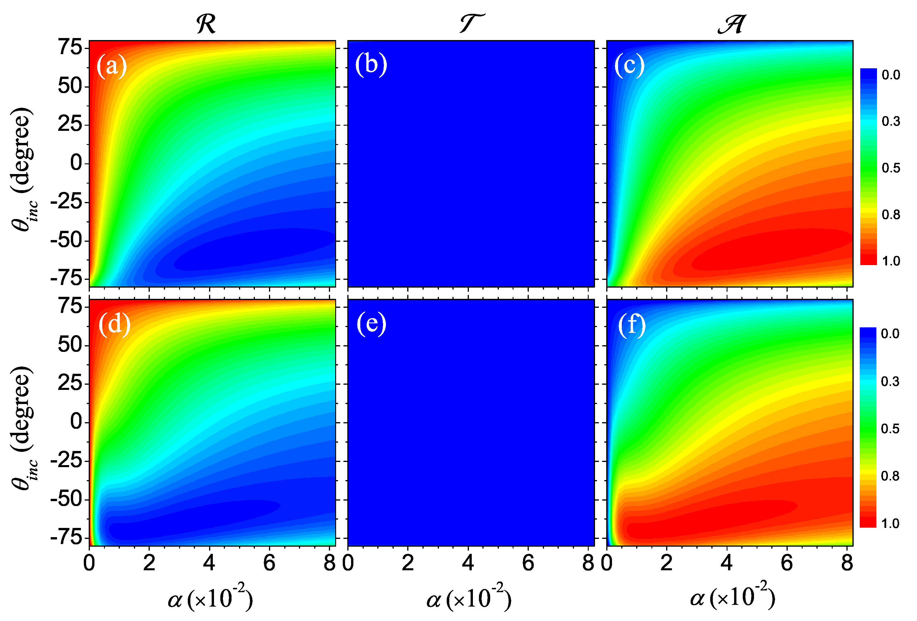 Photonics 09 00699 g002 Photonics 09 00699 g002